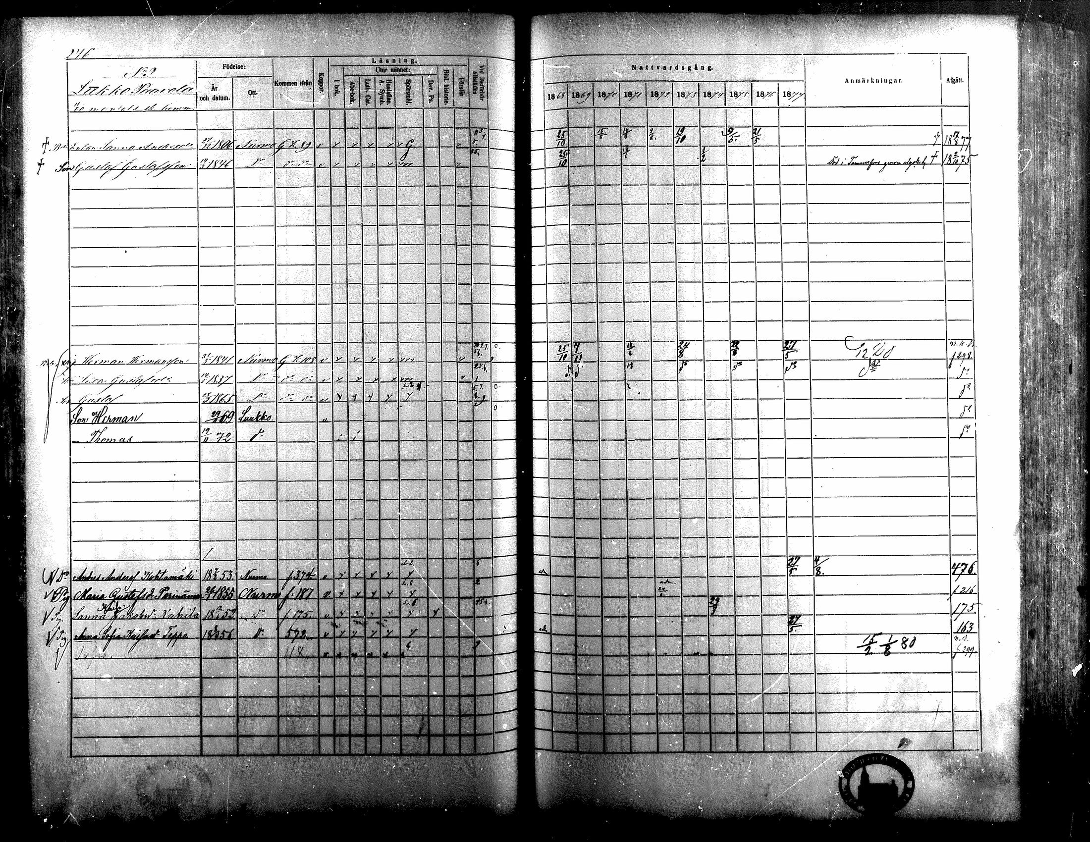 [ kuvat/194.jpg ]