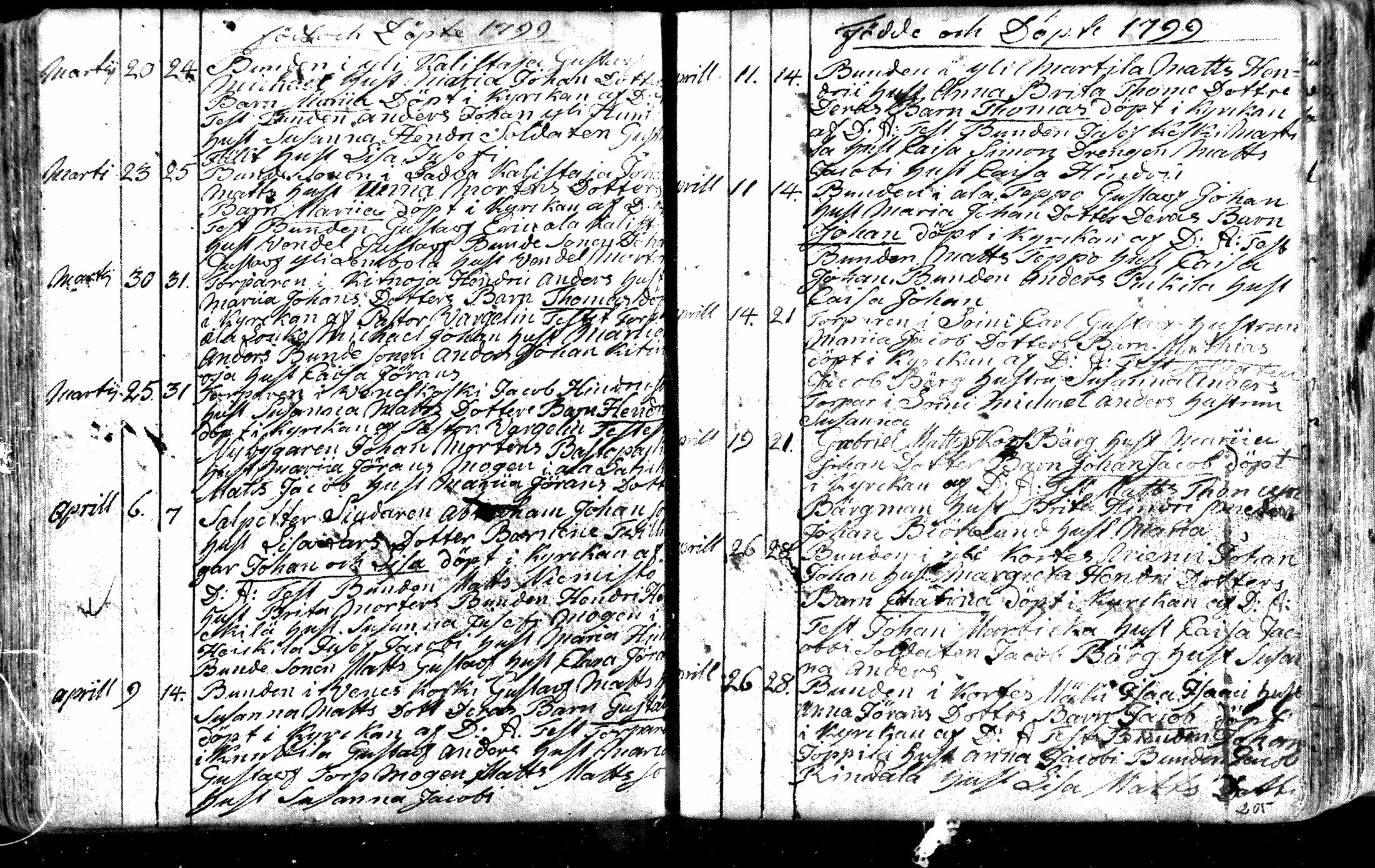 [ kuvat/205.jpg ]