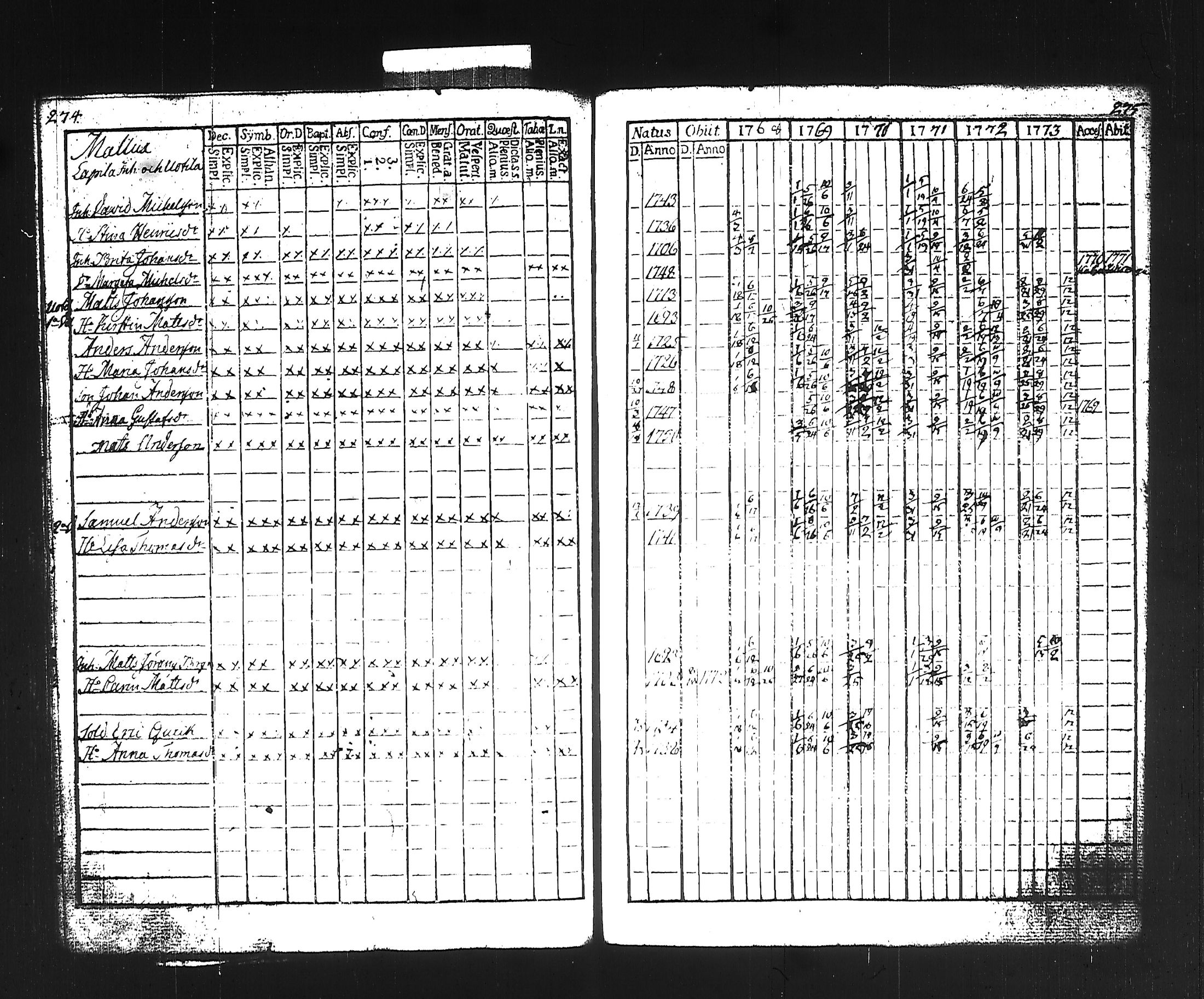 [ kuvat/143.jpg ]