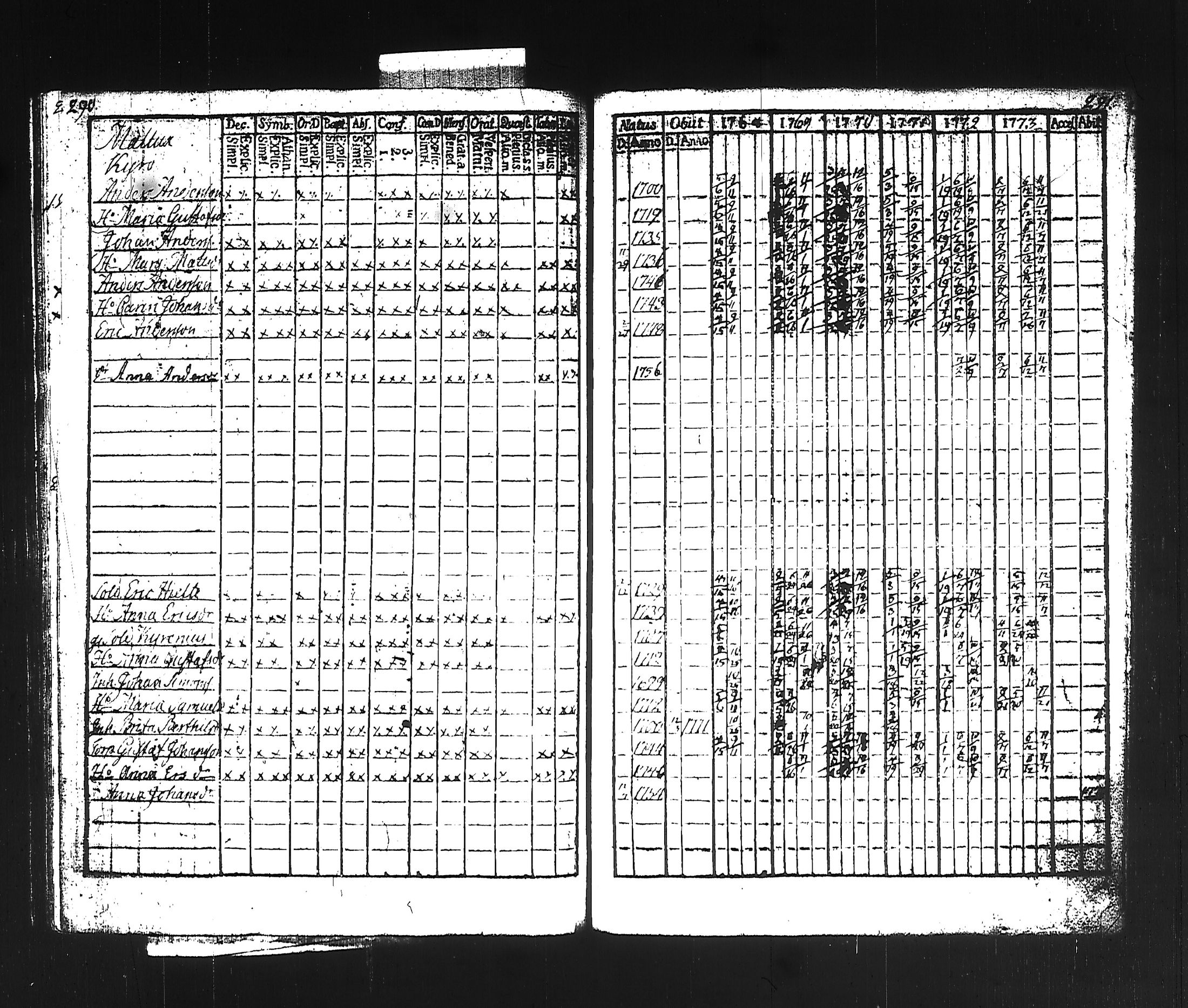 [ kuvat/151.jpg ]