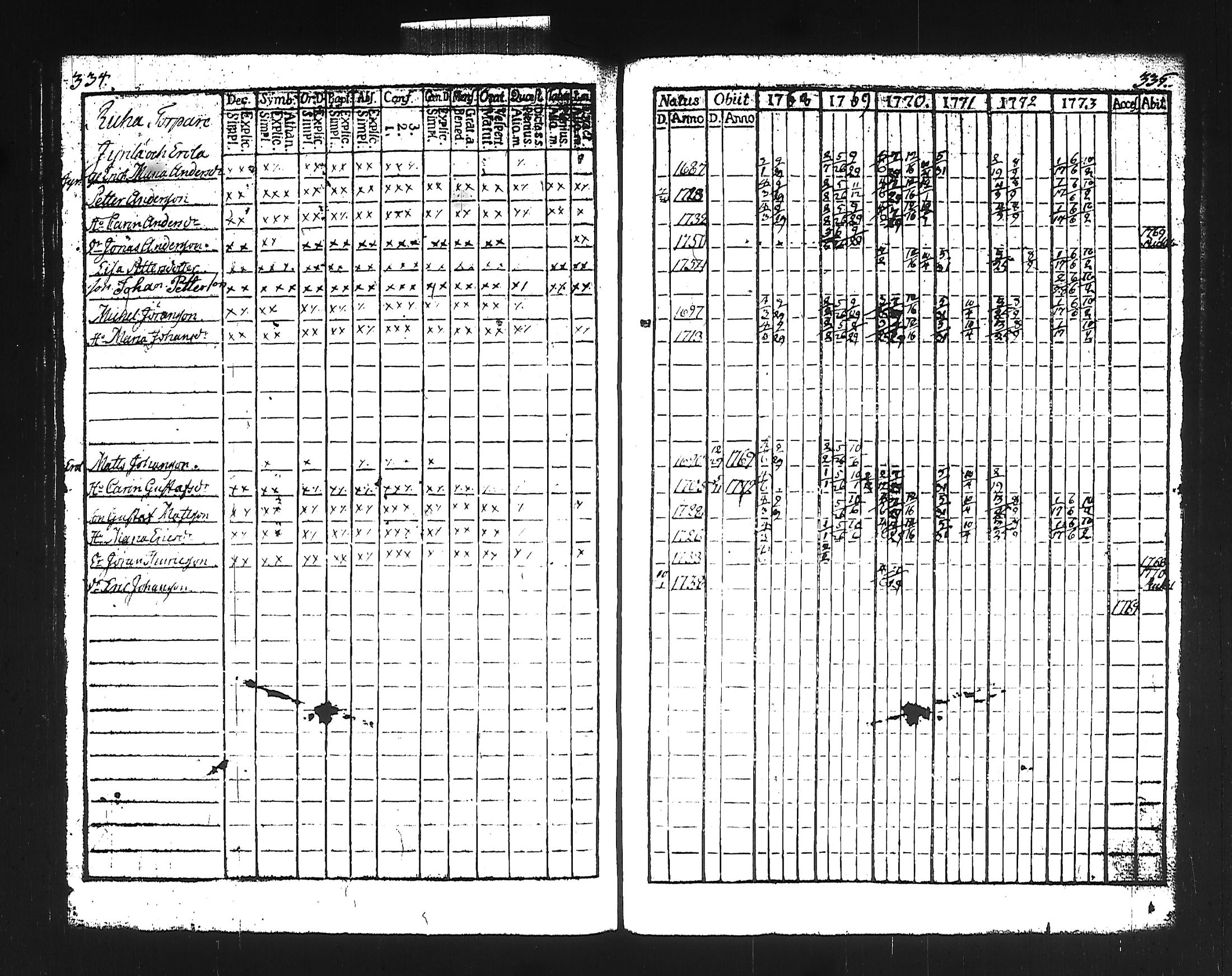 [ kuvat/173.jpg ]