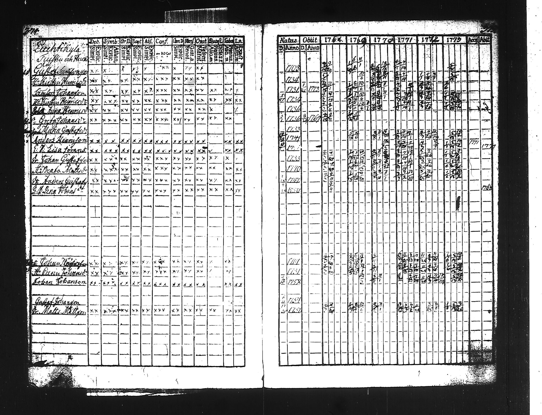 [ kuvat/193.jpg ]