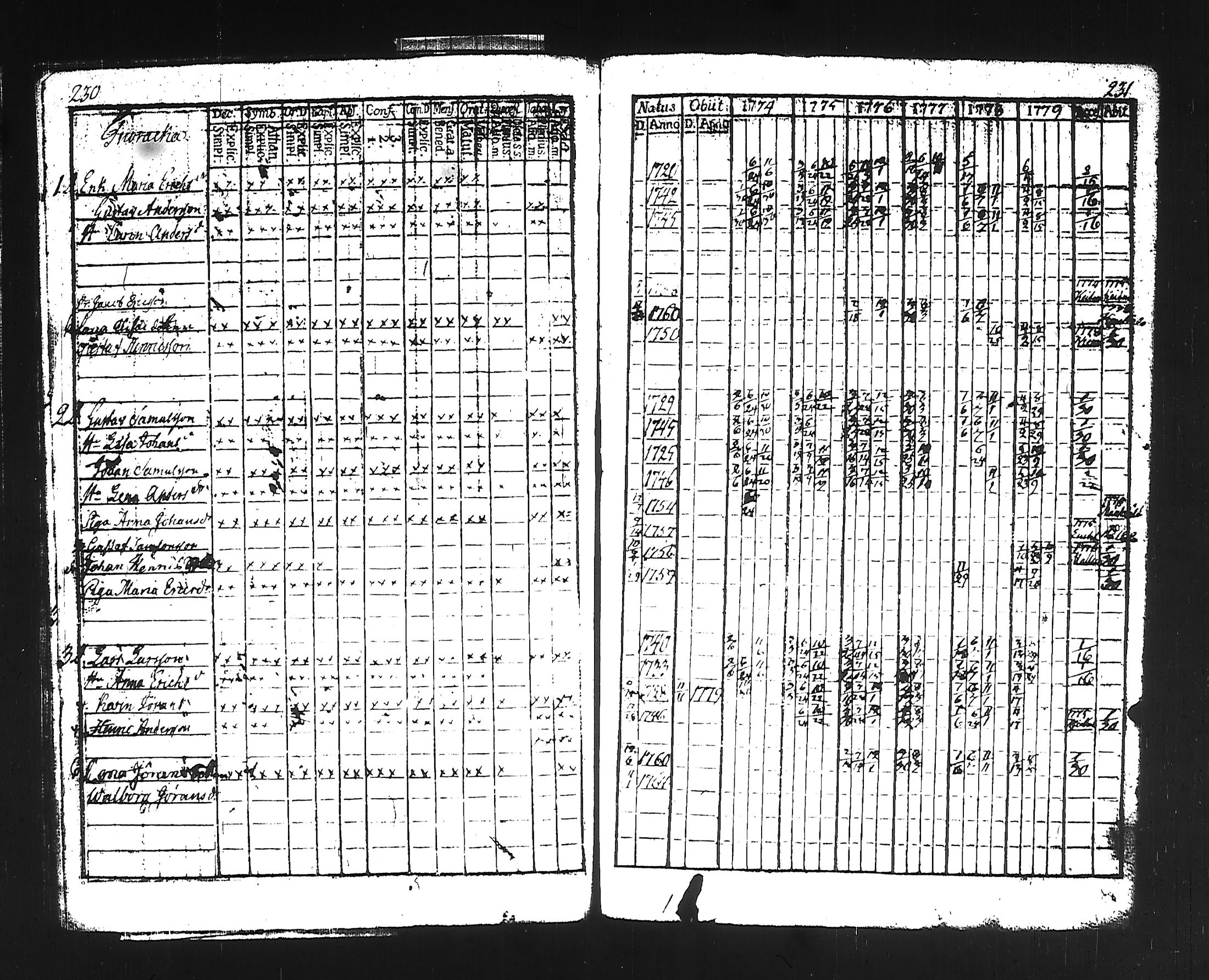 [ kuvat/129.jpg ]