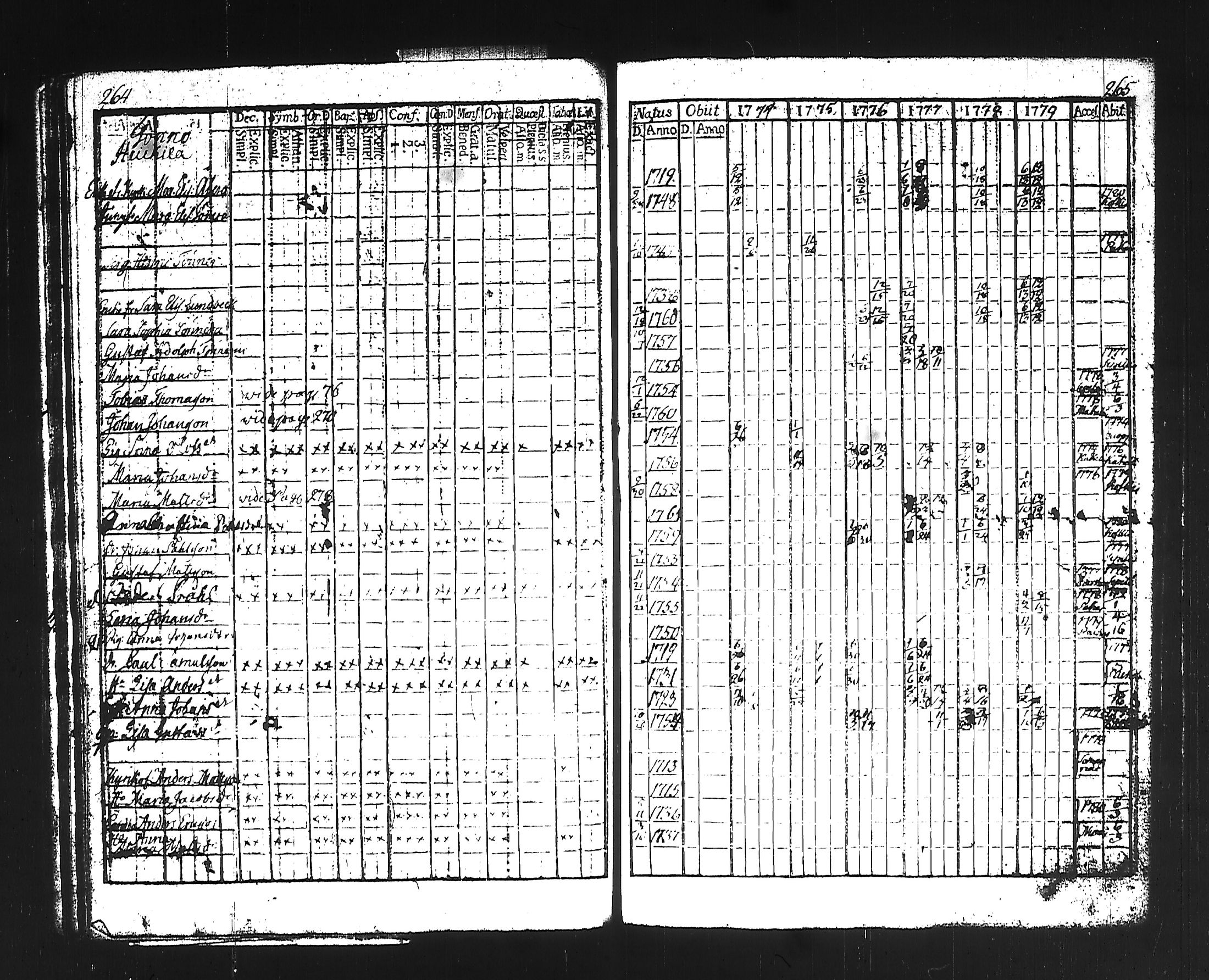 [ kuvat/146.jpg ]