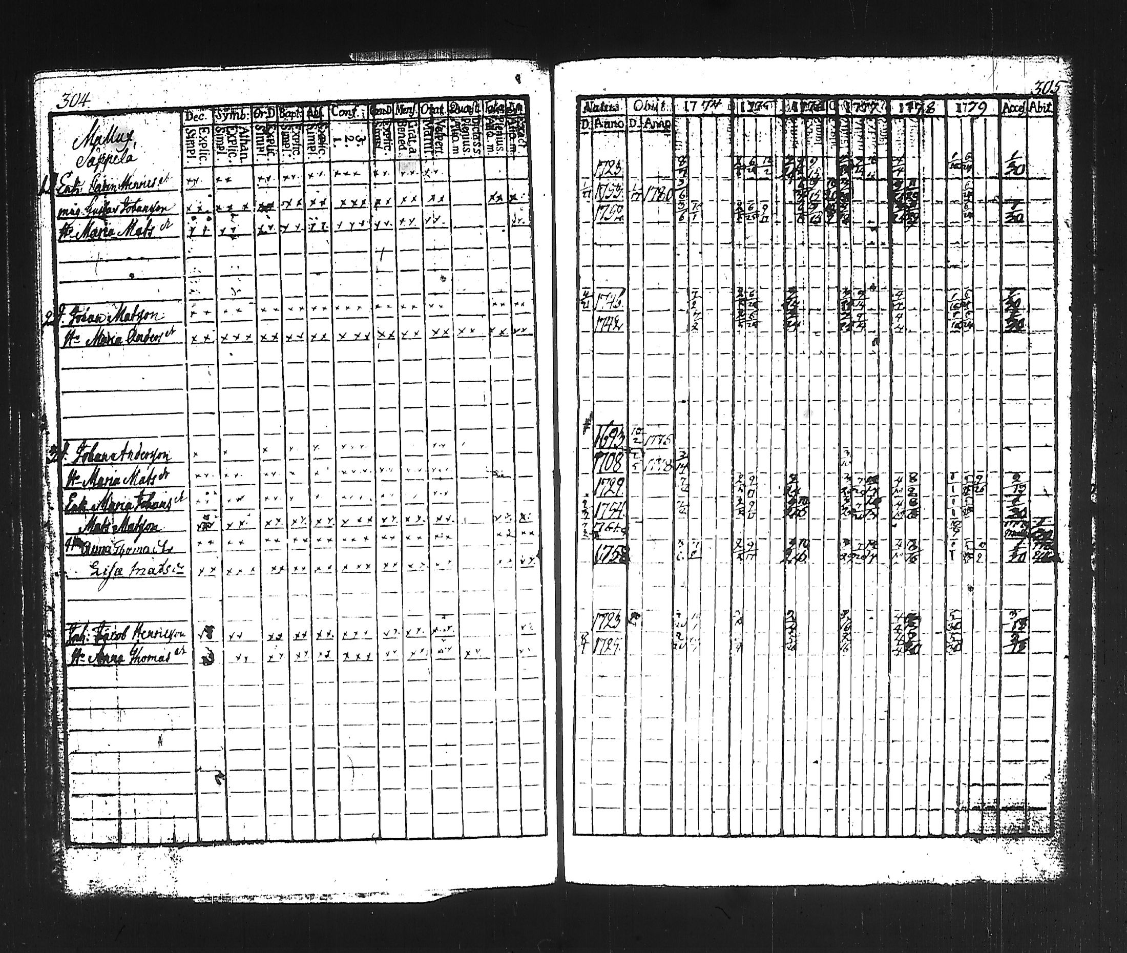[ kuvat/167.jpg ]