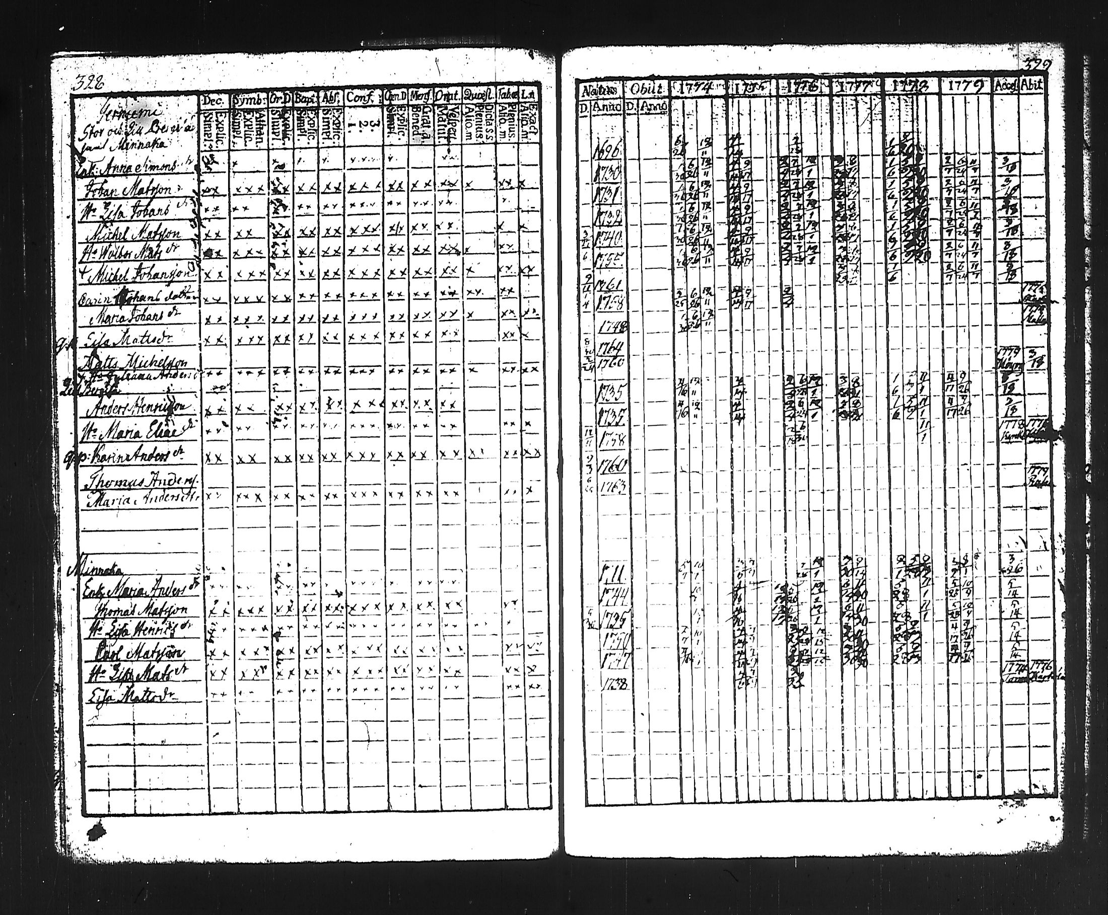 [ kuvat/179.jpg ]