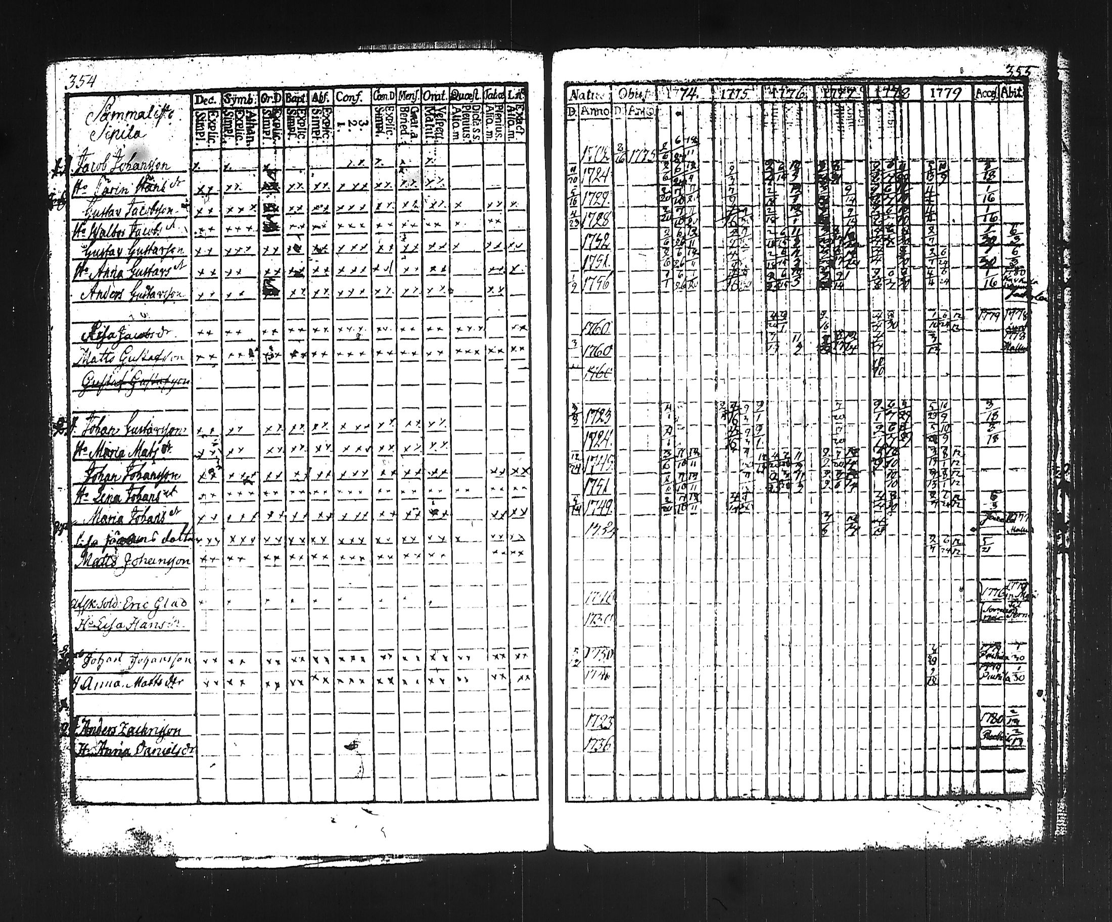 [ kuvat/193.jpg ]