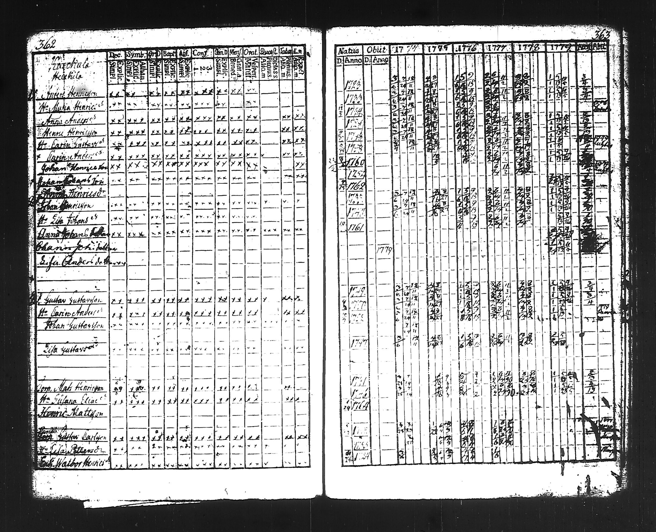 [ kuvat/197.jpg ]