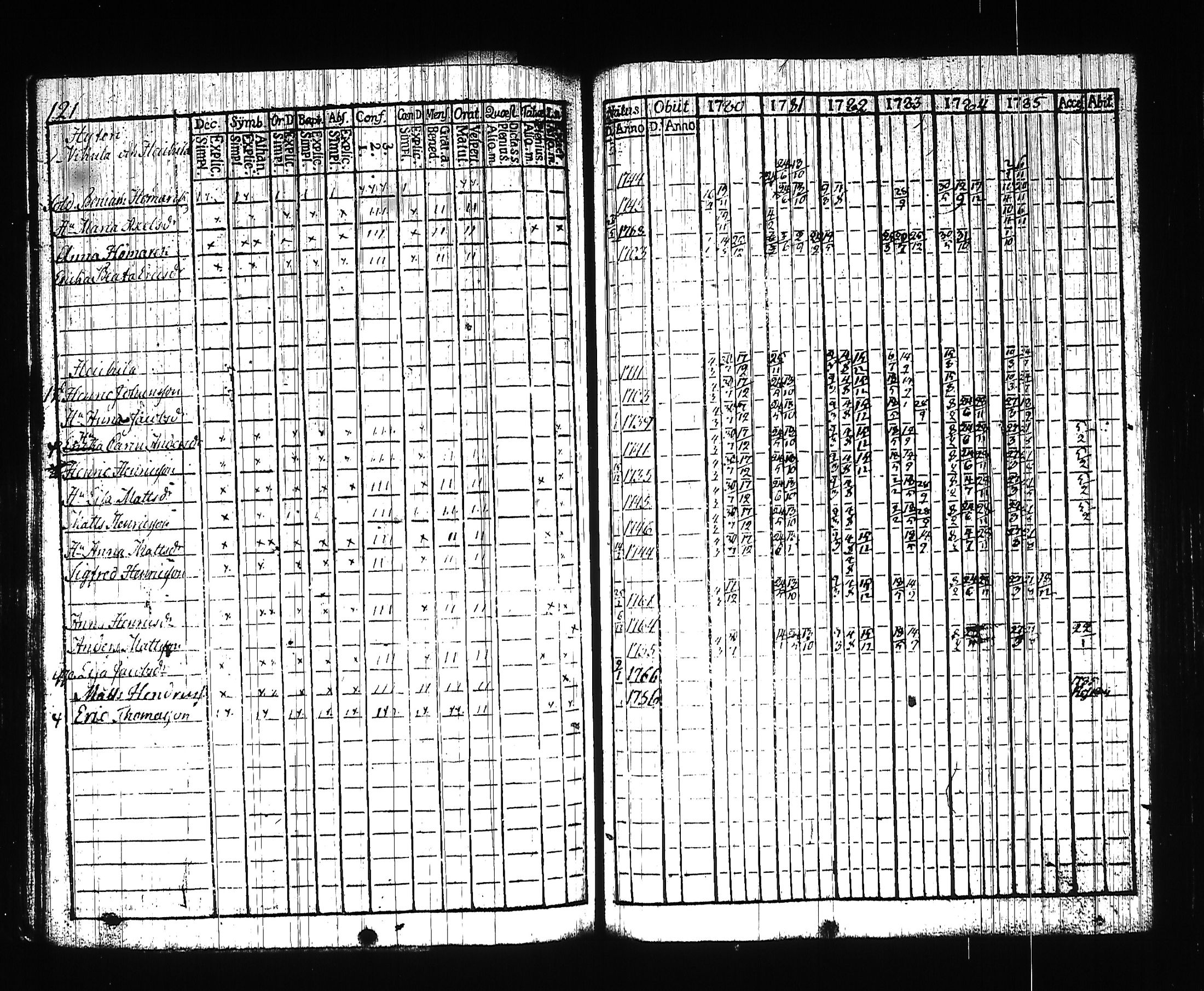 [ kuvat/136.jpg ]