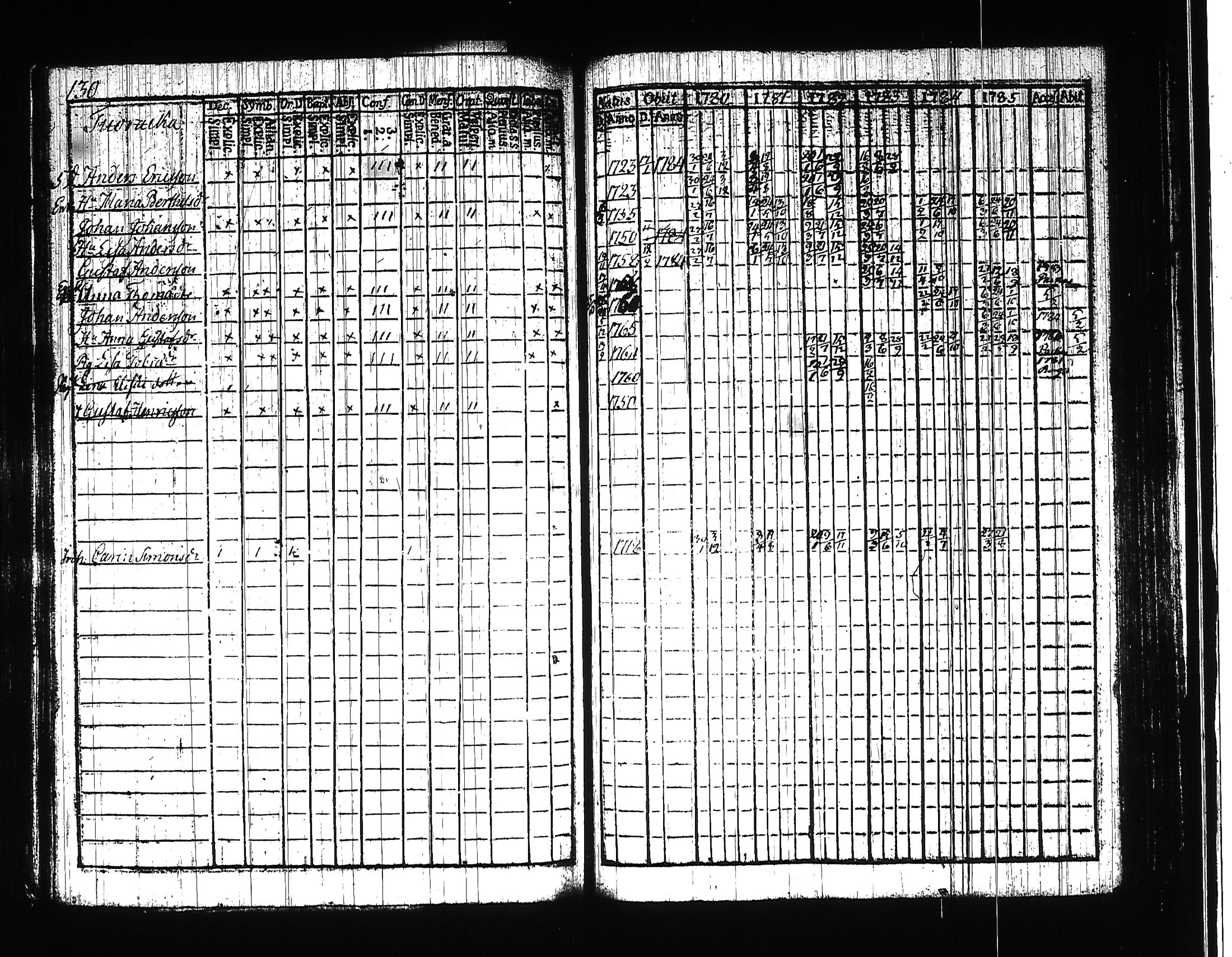[ kuvat/145.jpg ]