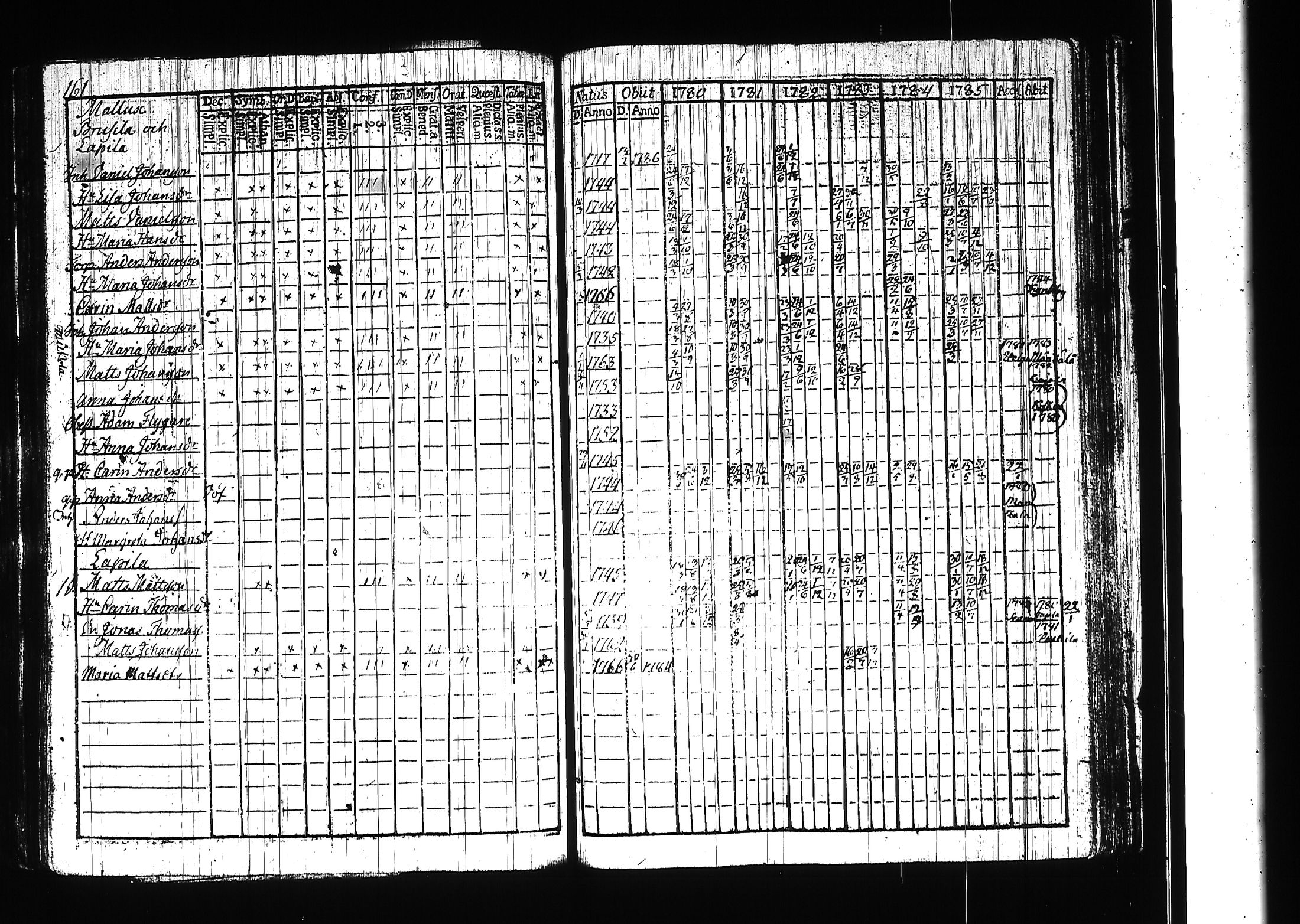 [ kuvat/178.jpg ]
