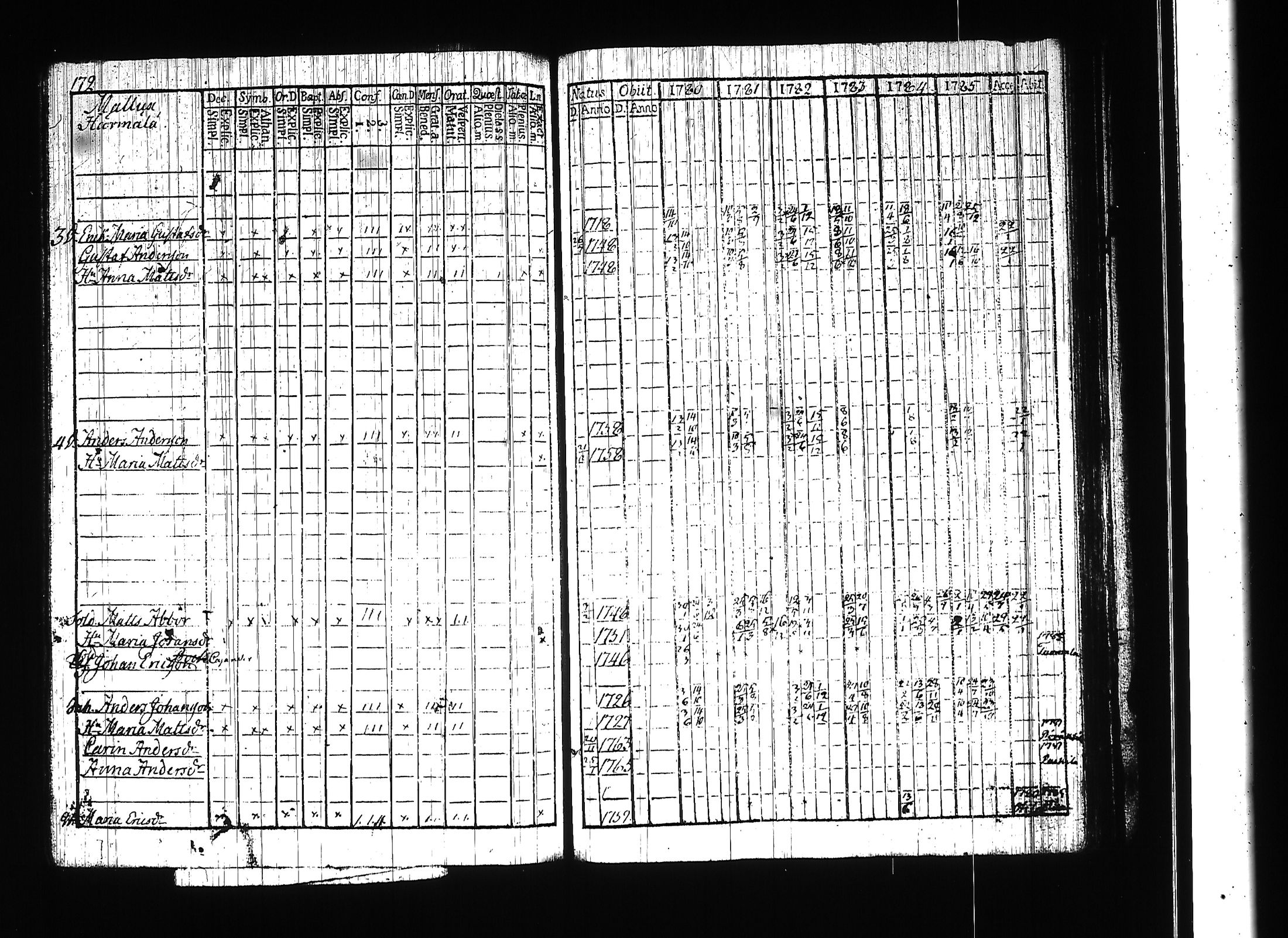 [ kuvat/190.jpg ]