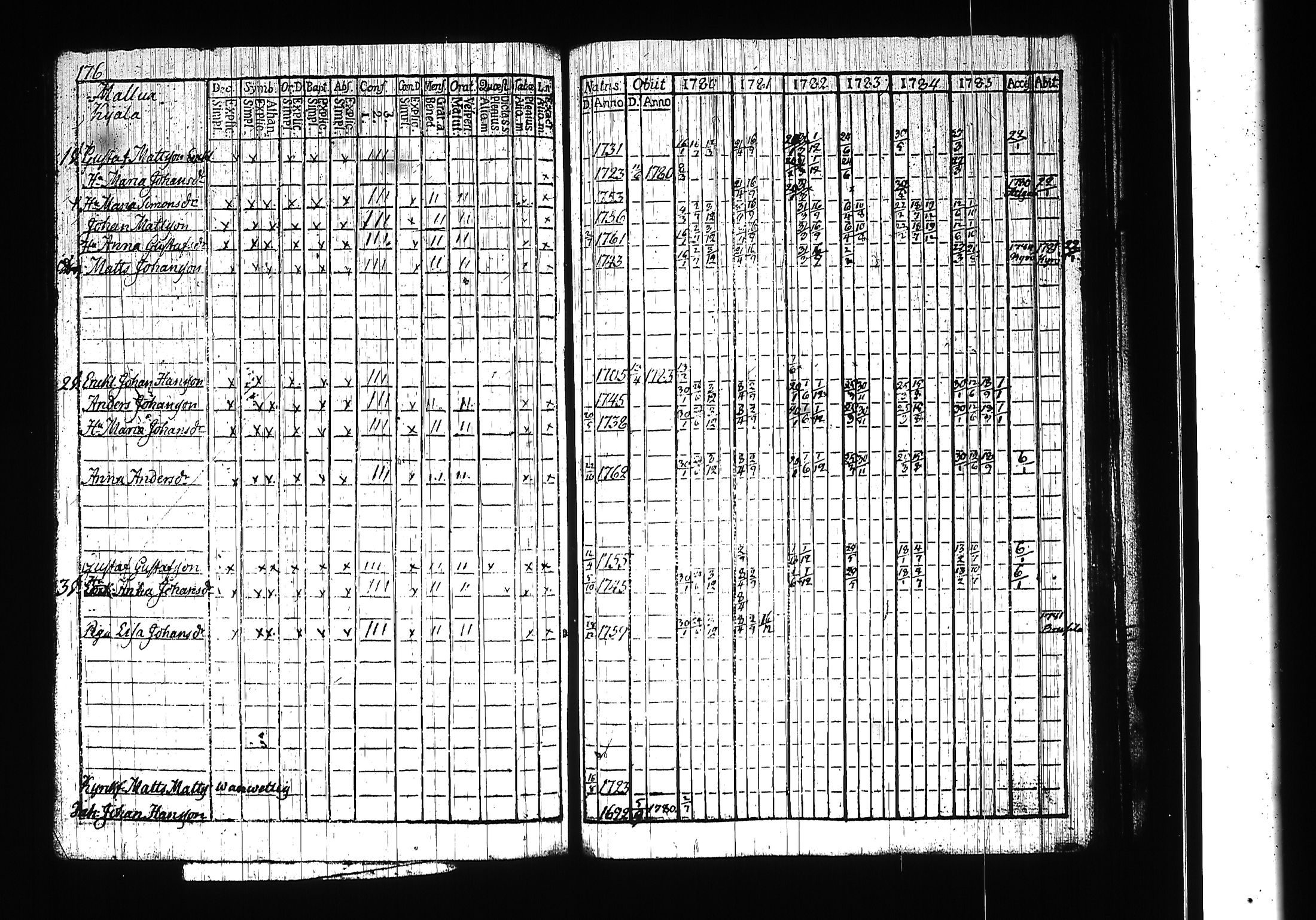 [ kuvat/194.jpg ]
