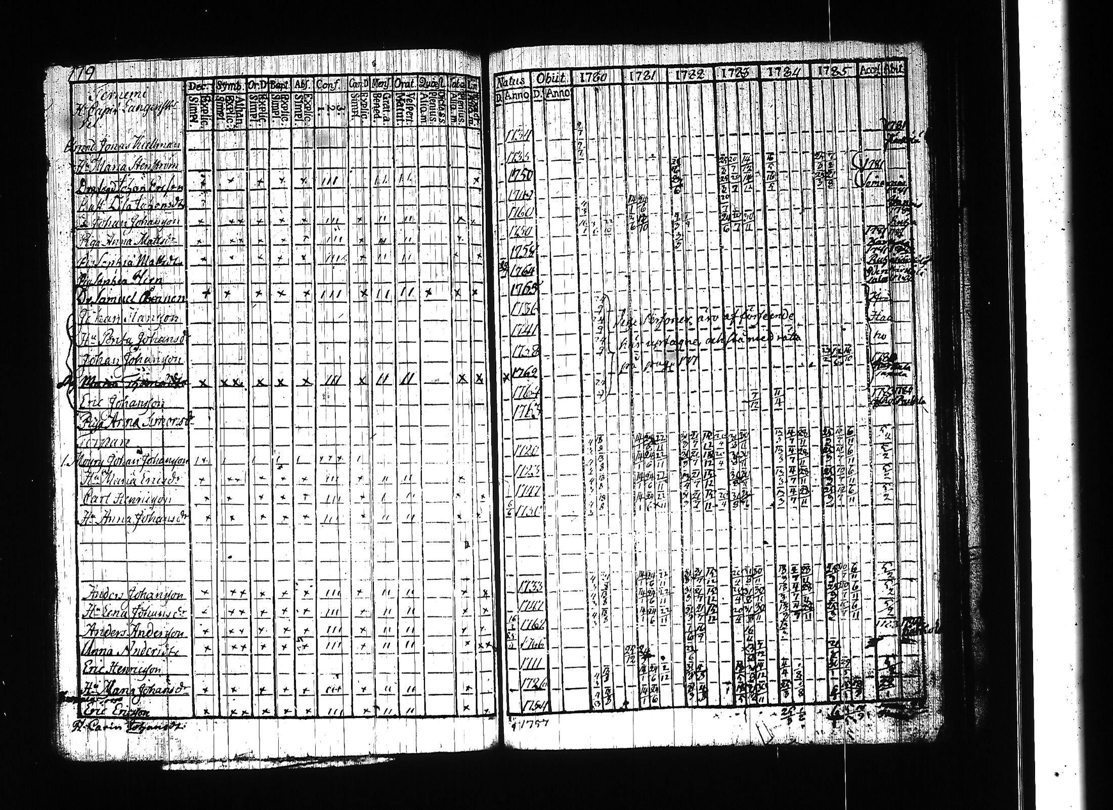 [ kuvat/197.jpg ]