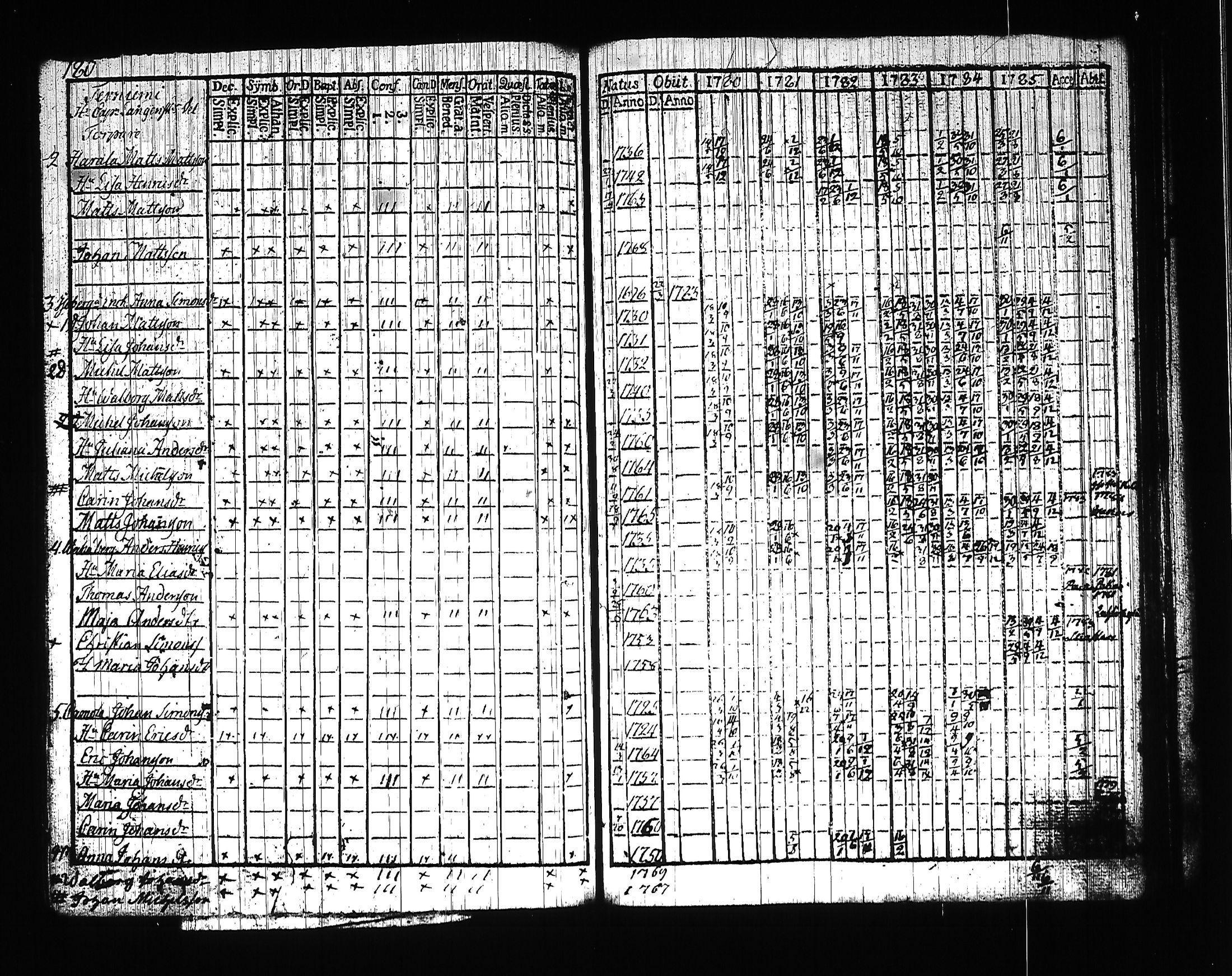 [ kuvat/198.jpg ]