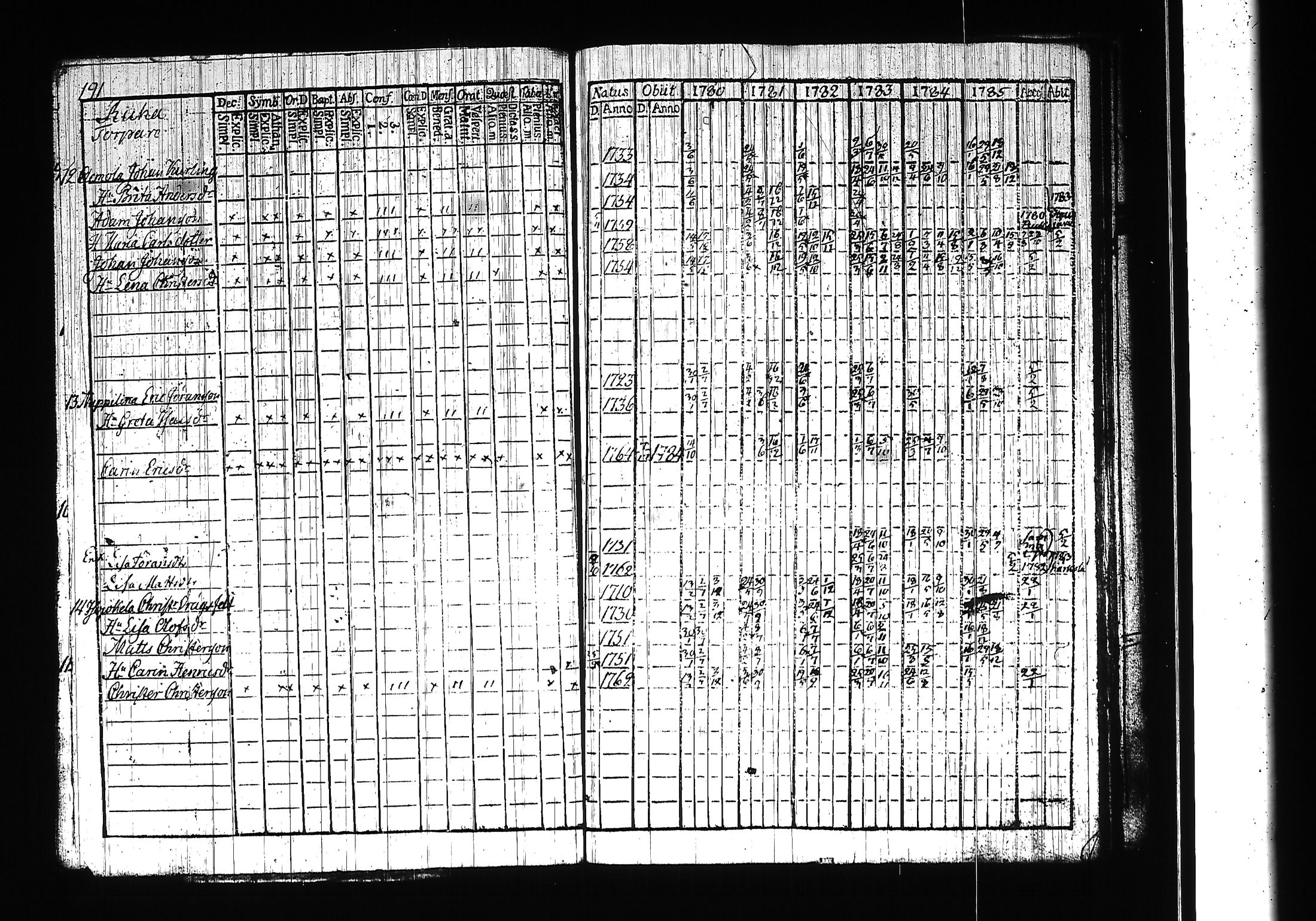 [ kuvat/209.jpg ]