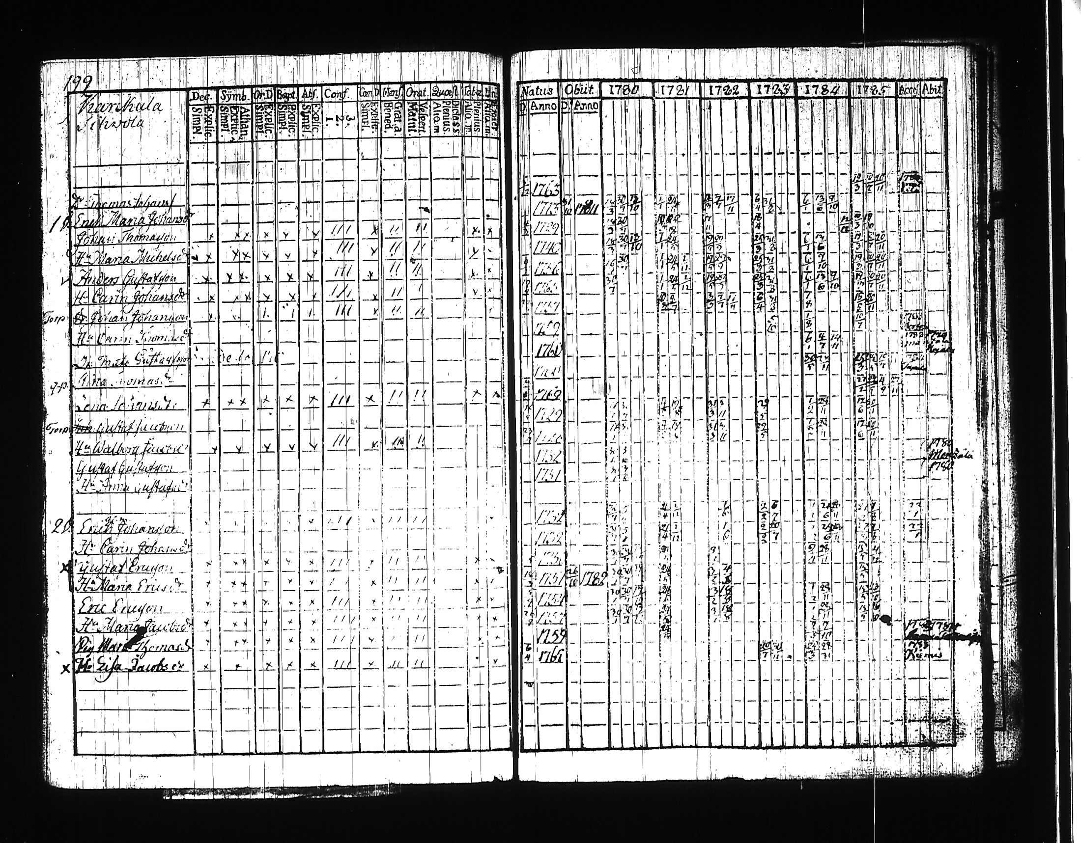 [ kuvat/219.jpg ]