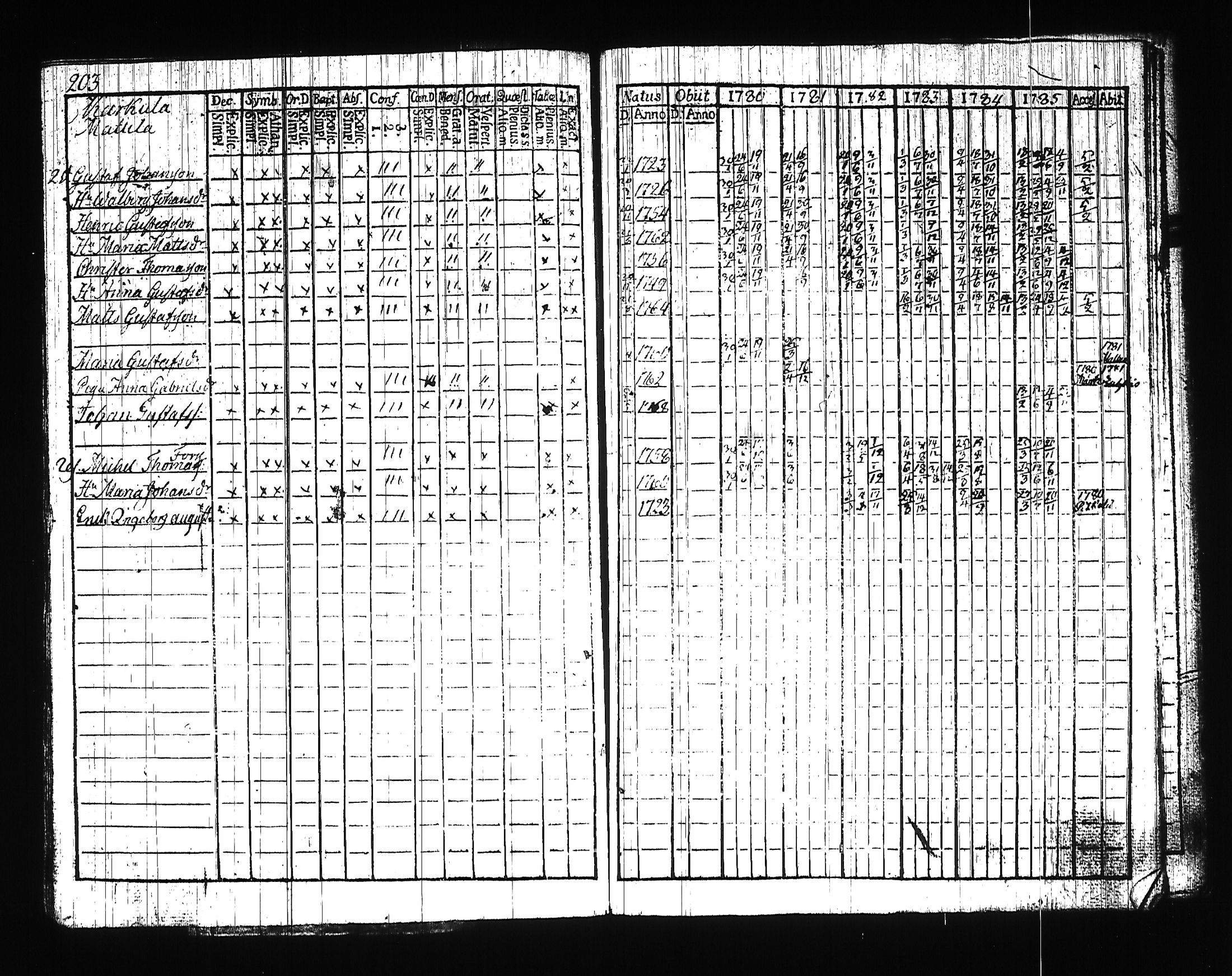 [ kuvat/223.jpg ]