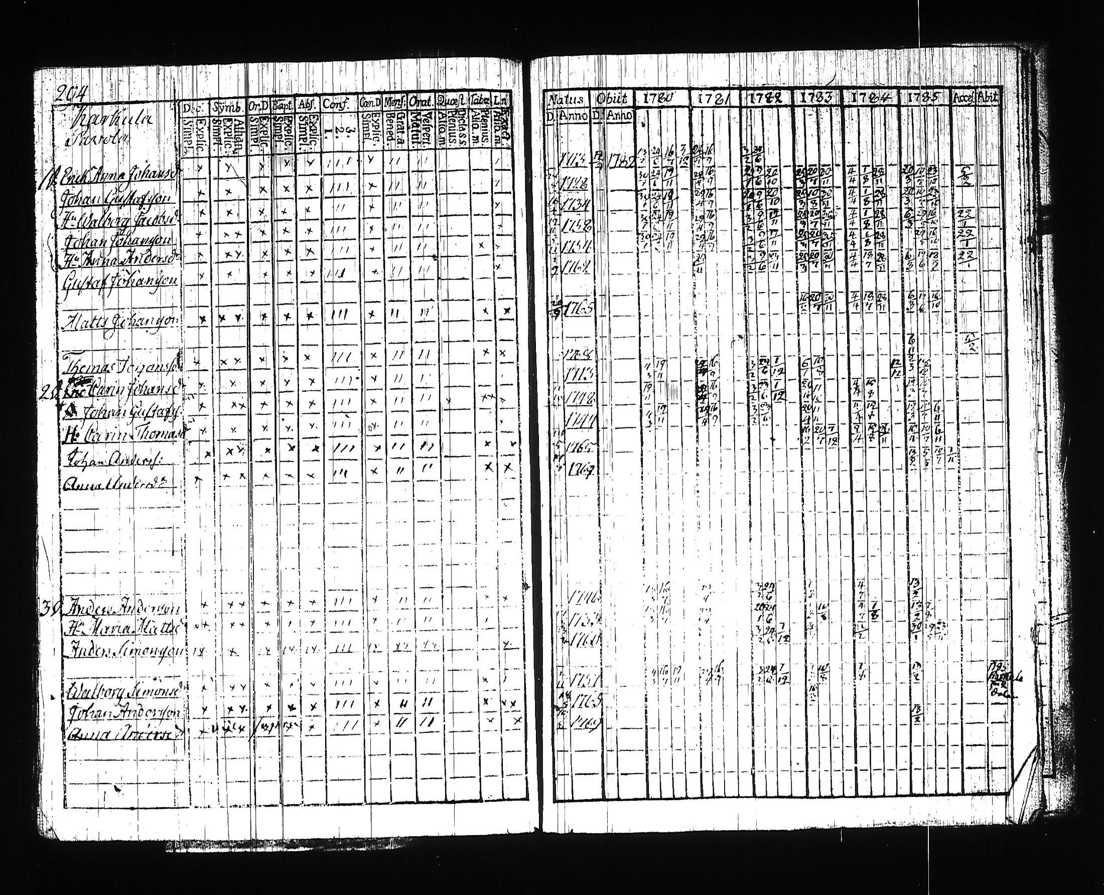 [ kuvat/224.jpg ]