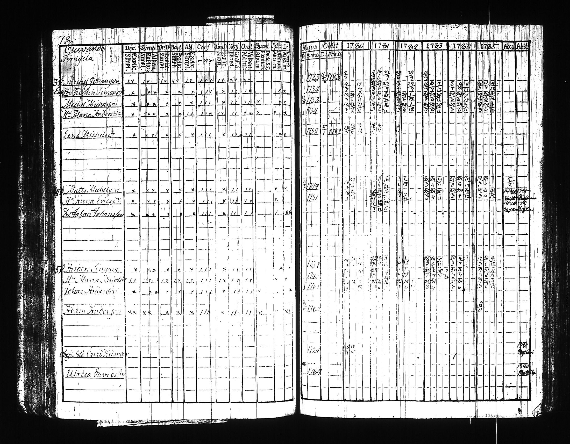 [ kuvat/91.jpg ]