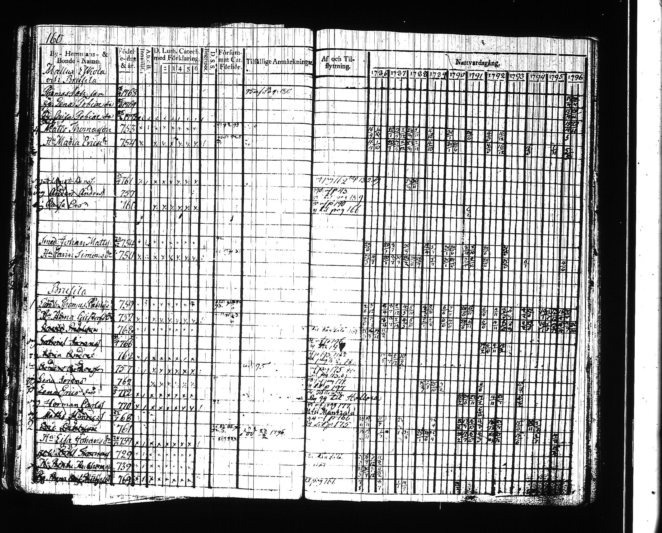 [ kuvat/168.jpg ]