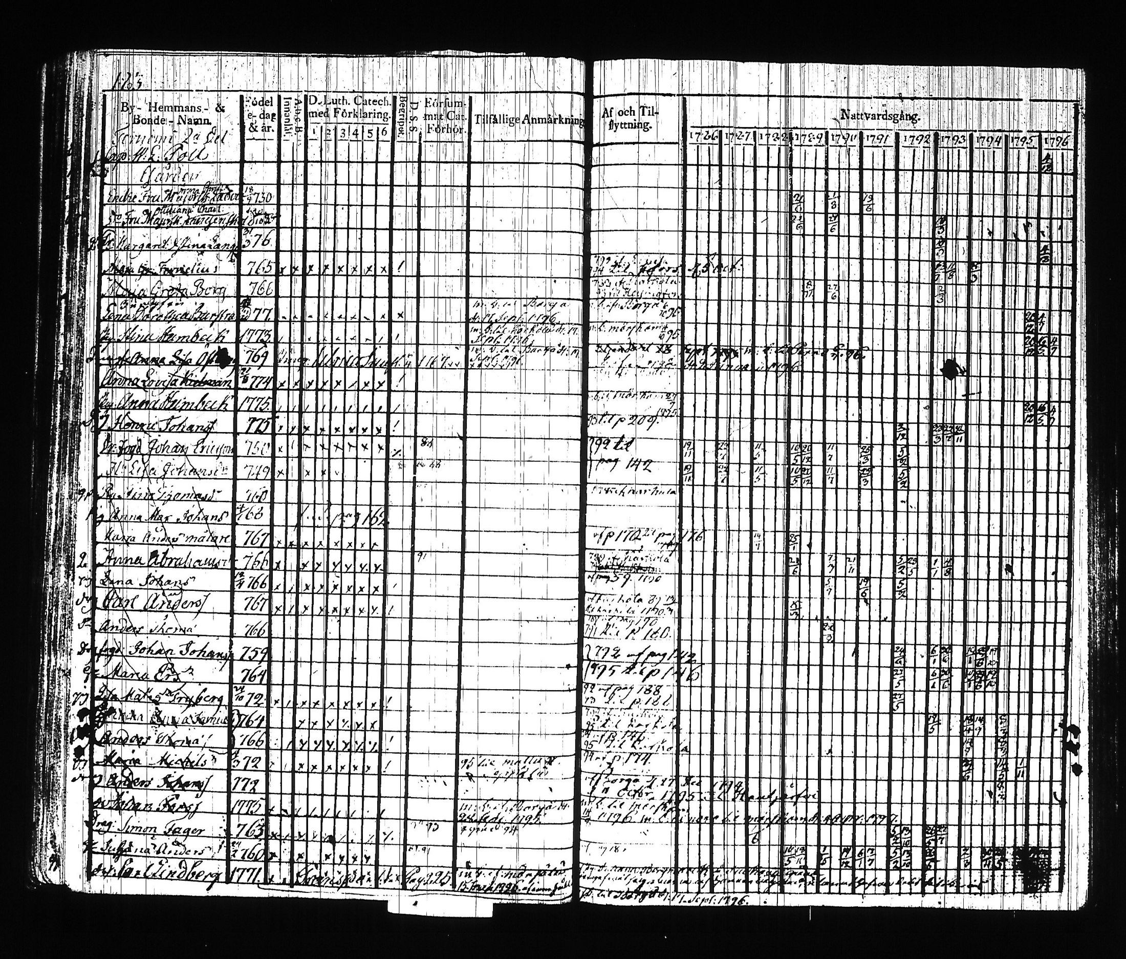 [ kuvat/192.jpg ]