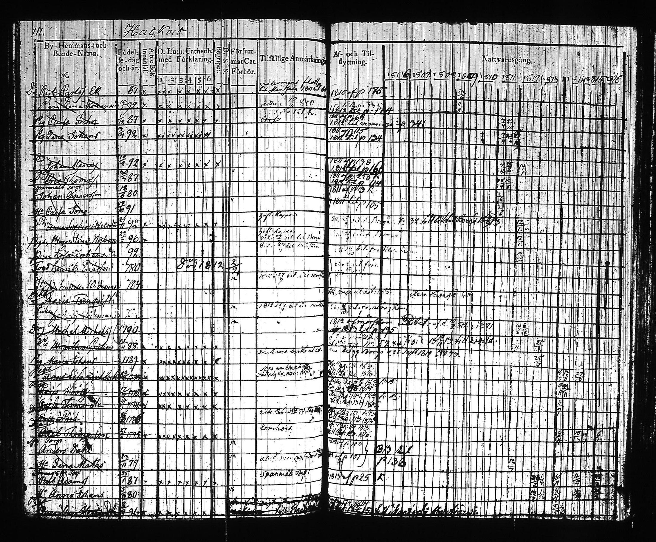 [ kuvat/121.jpg ]