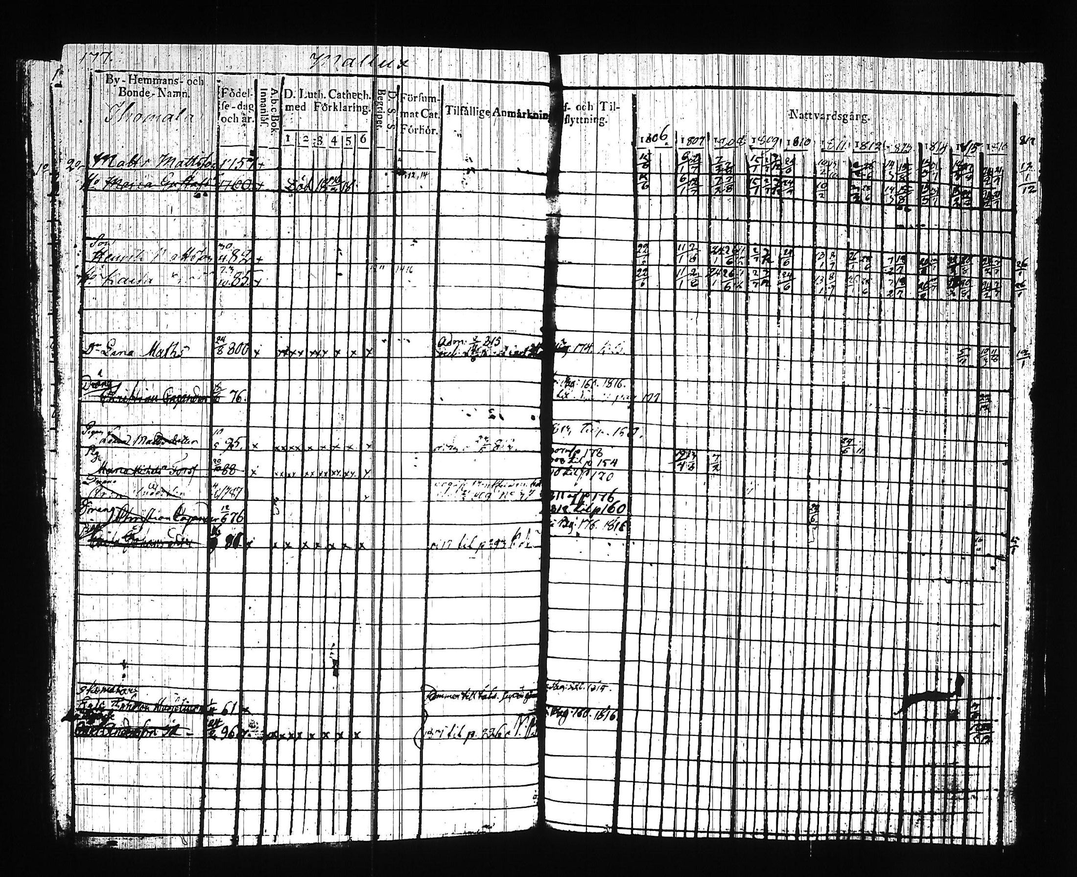[ kuvat/189.jpg ]