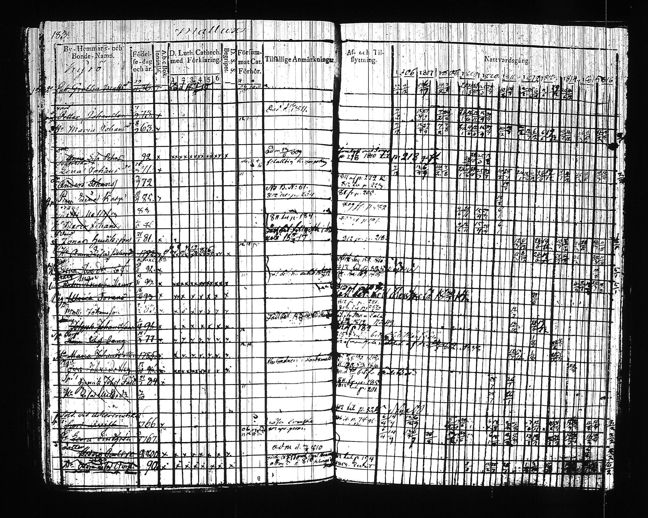 [ kuvat/195.jpg ]