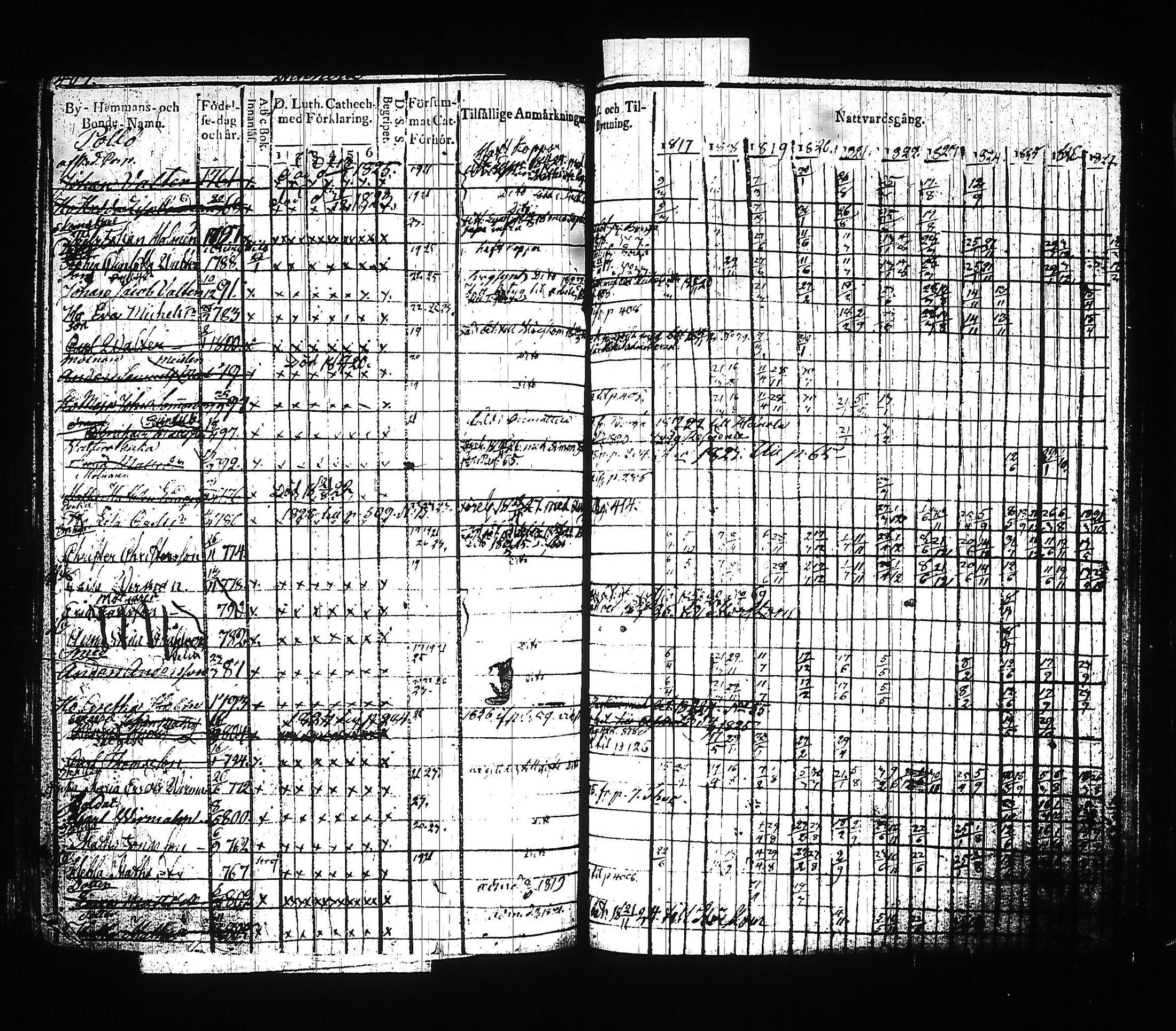 [ kuvat/423.jpg ]