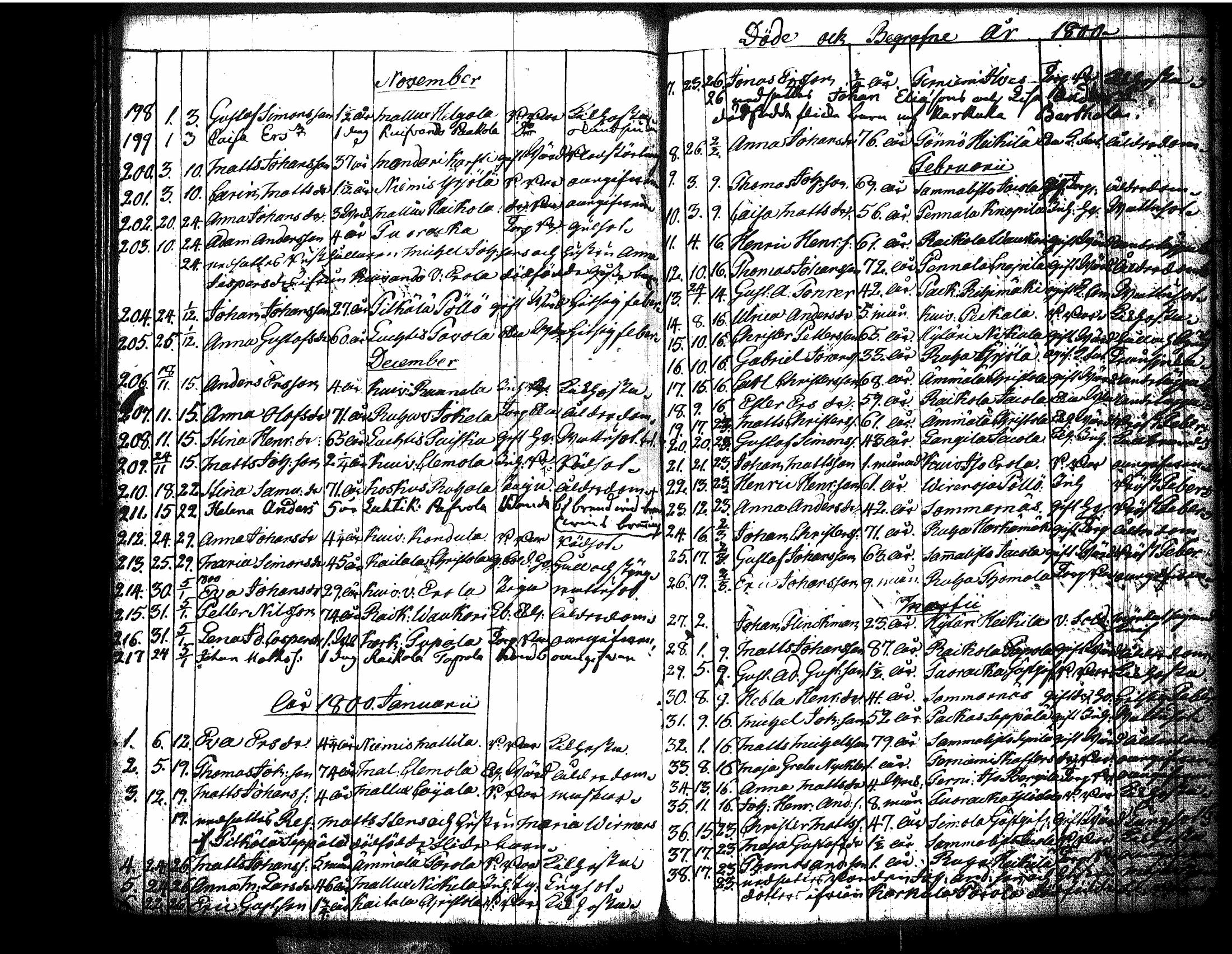 [ kuvat/169.jpg ]