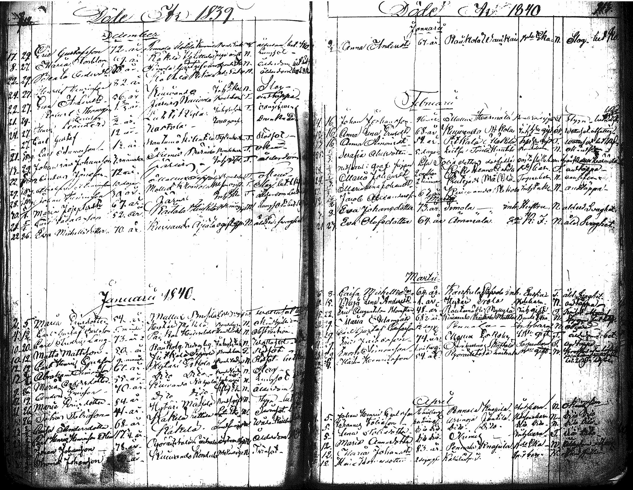 [ kuvat/392.jpg ]