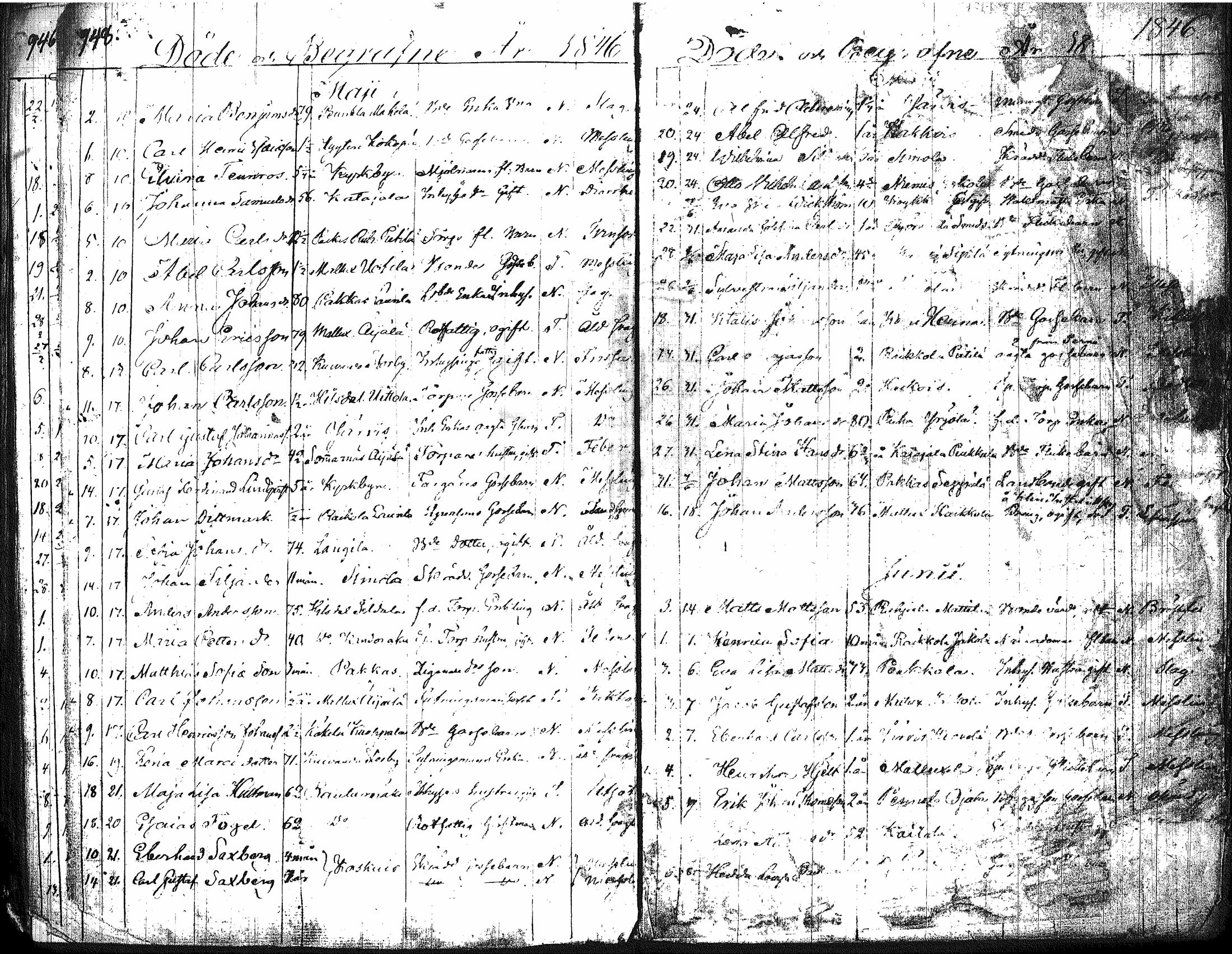 [ kuvat/412.jpg ]