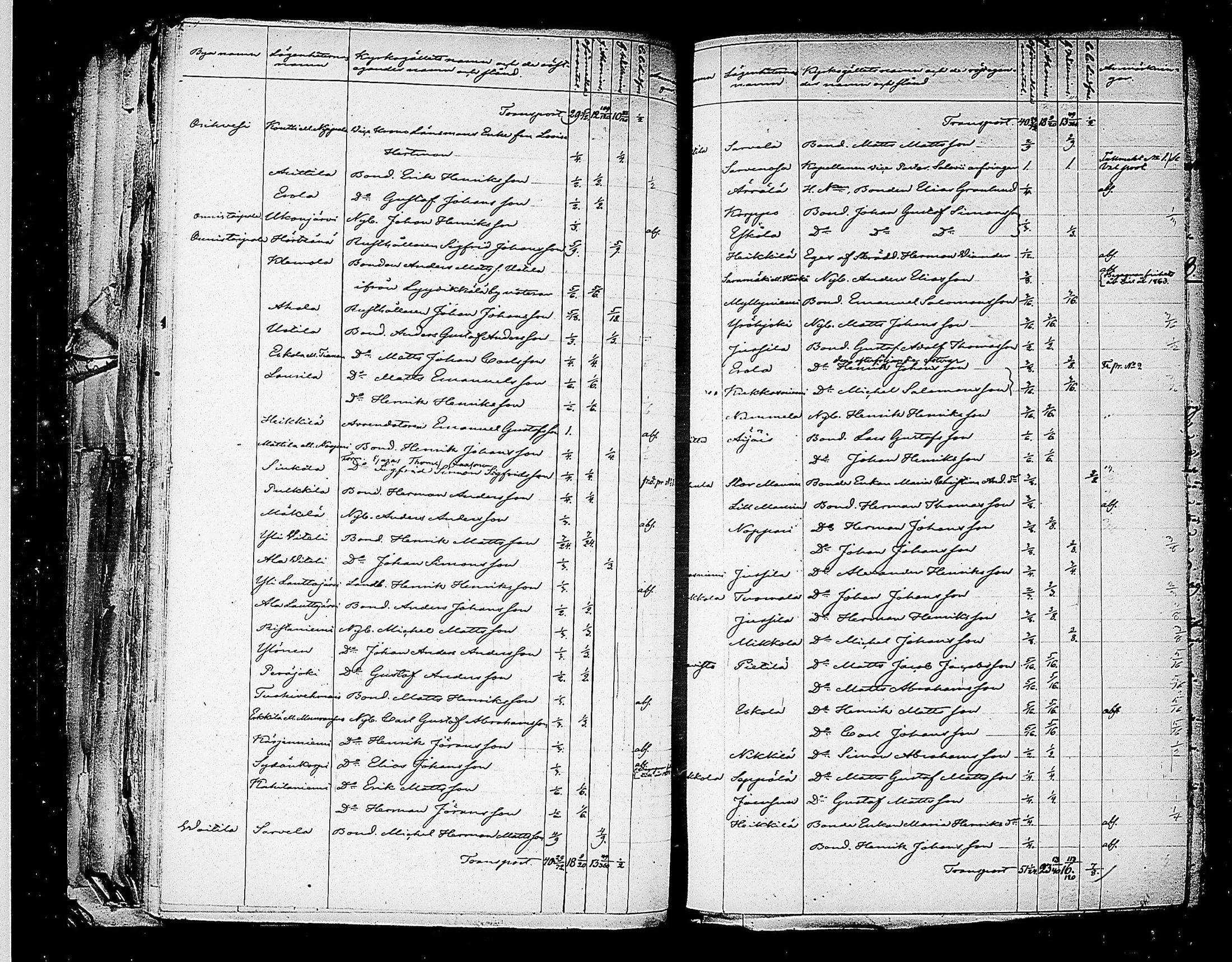 [ kuvat/112.jpg ]