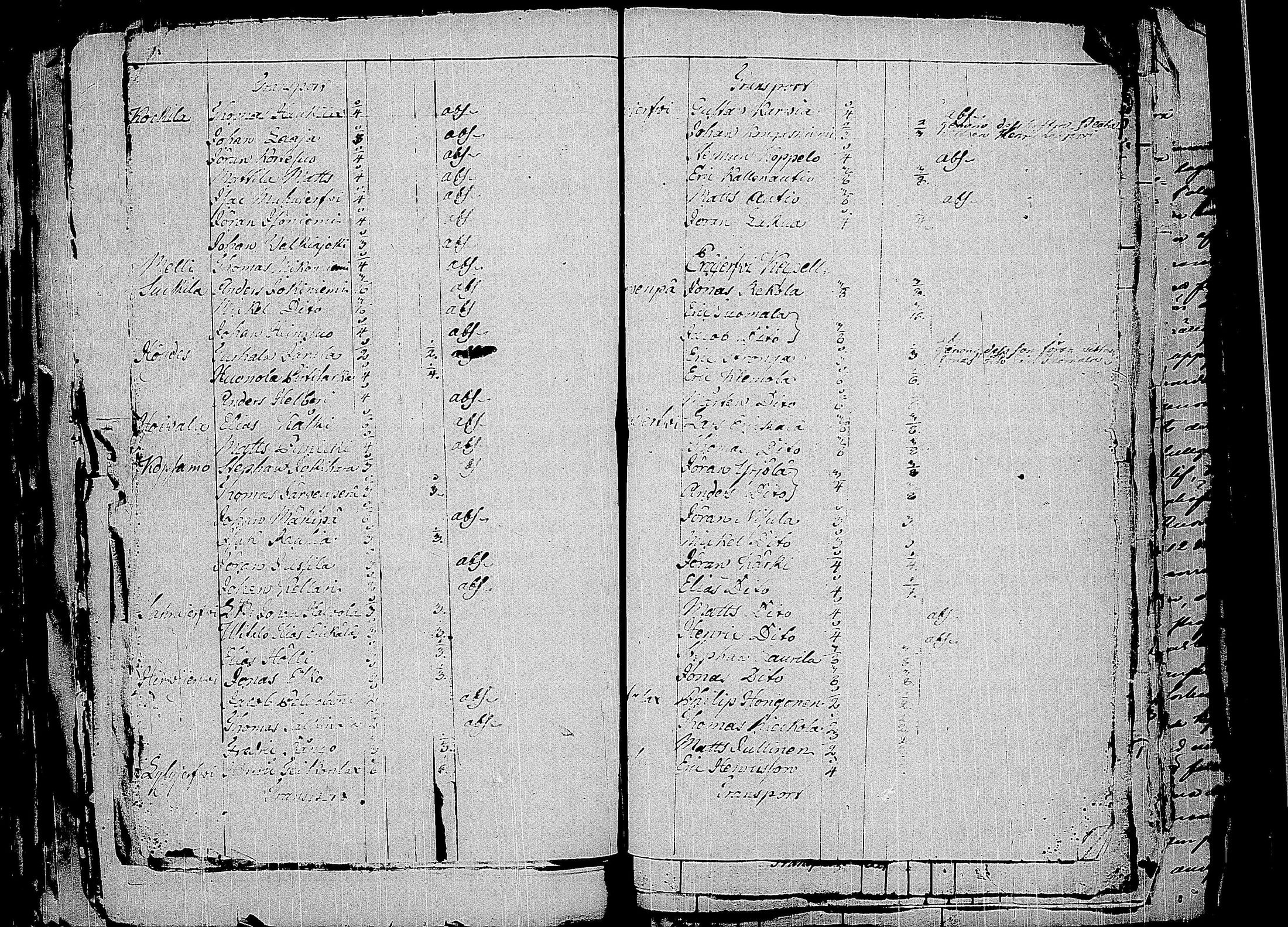 [ kuvat/310.jpg ]