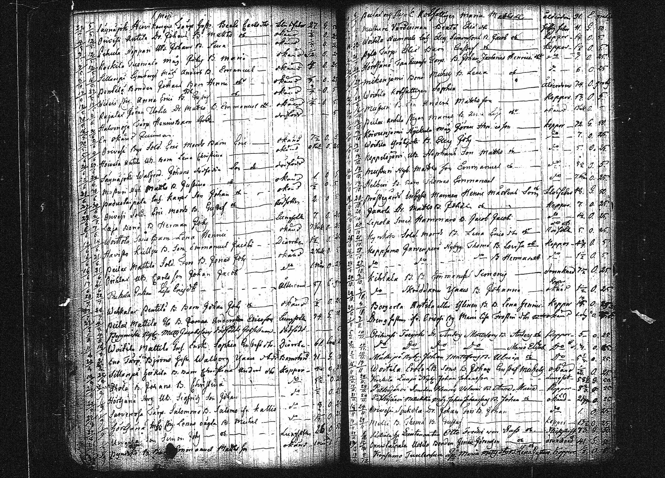 [ kuvat/92.jpg ]
