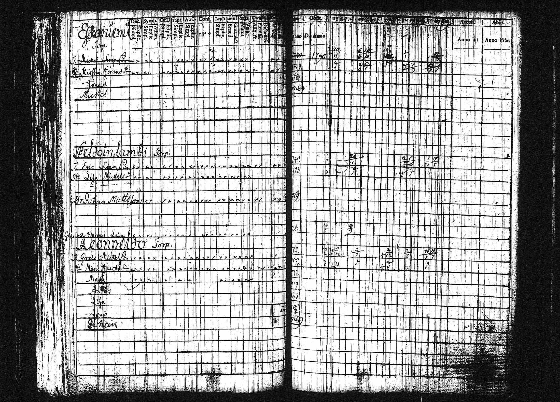 [ kuvat/224.jpg ]