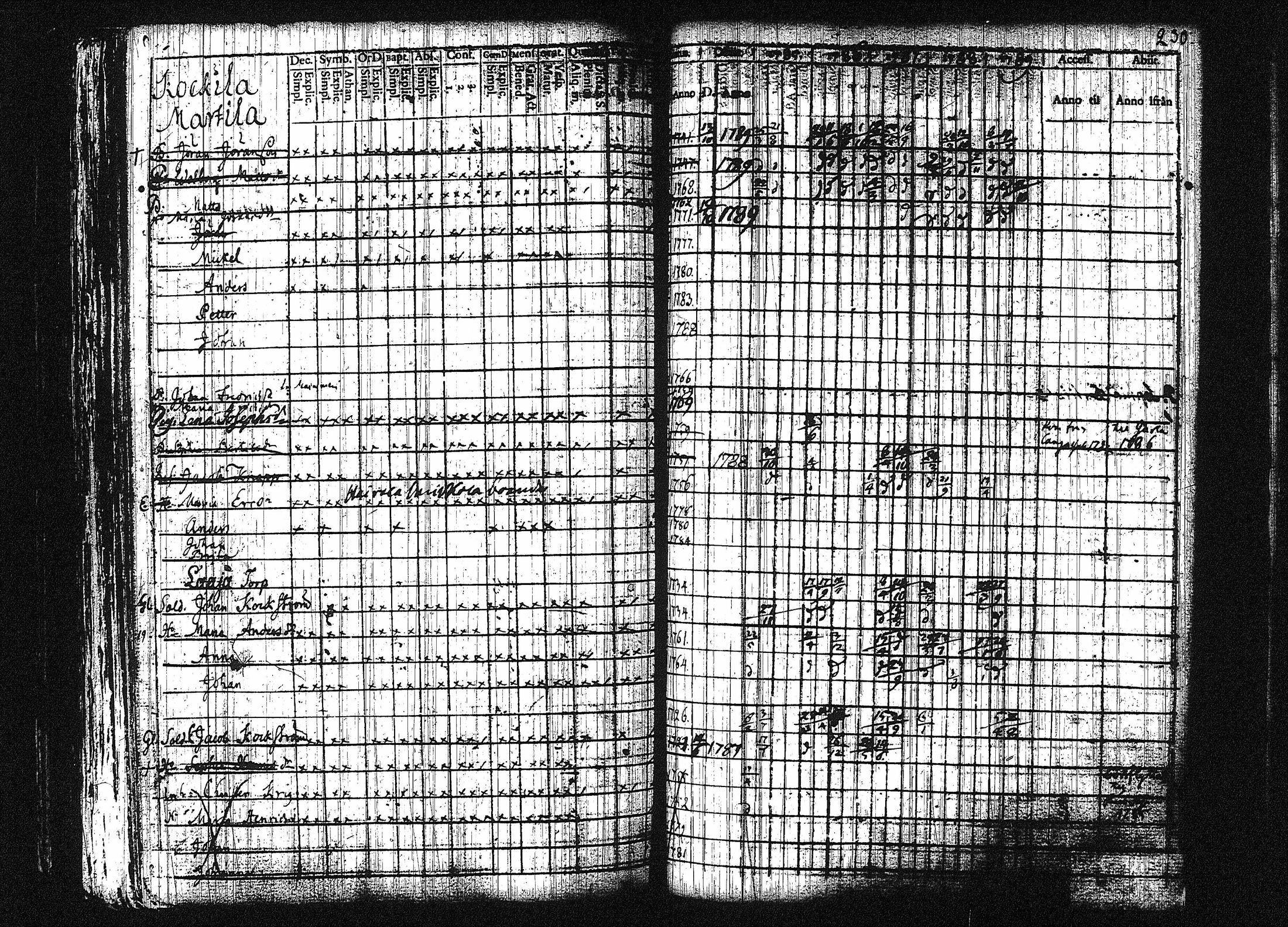 [ kuvat/236.jpg ]