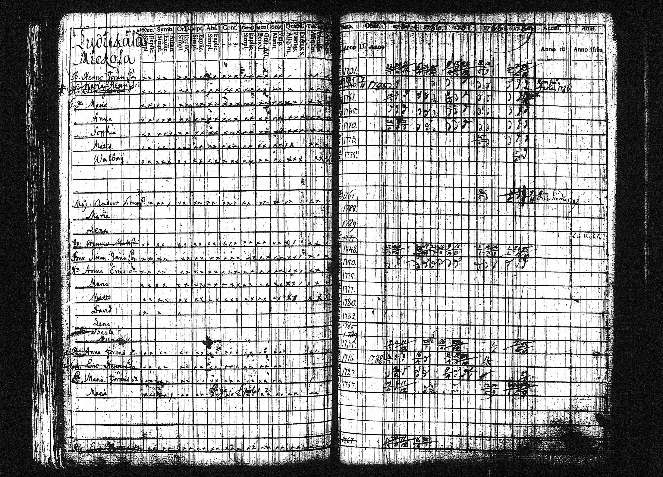 [ kuvat/252.jpg ]