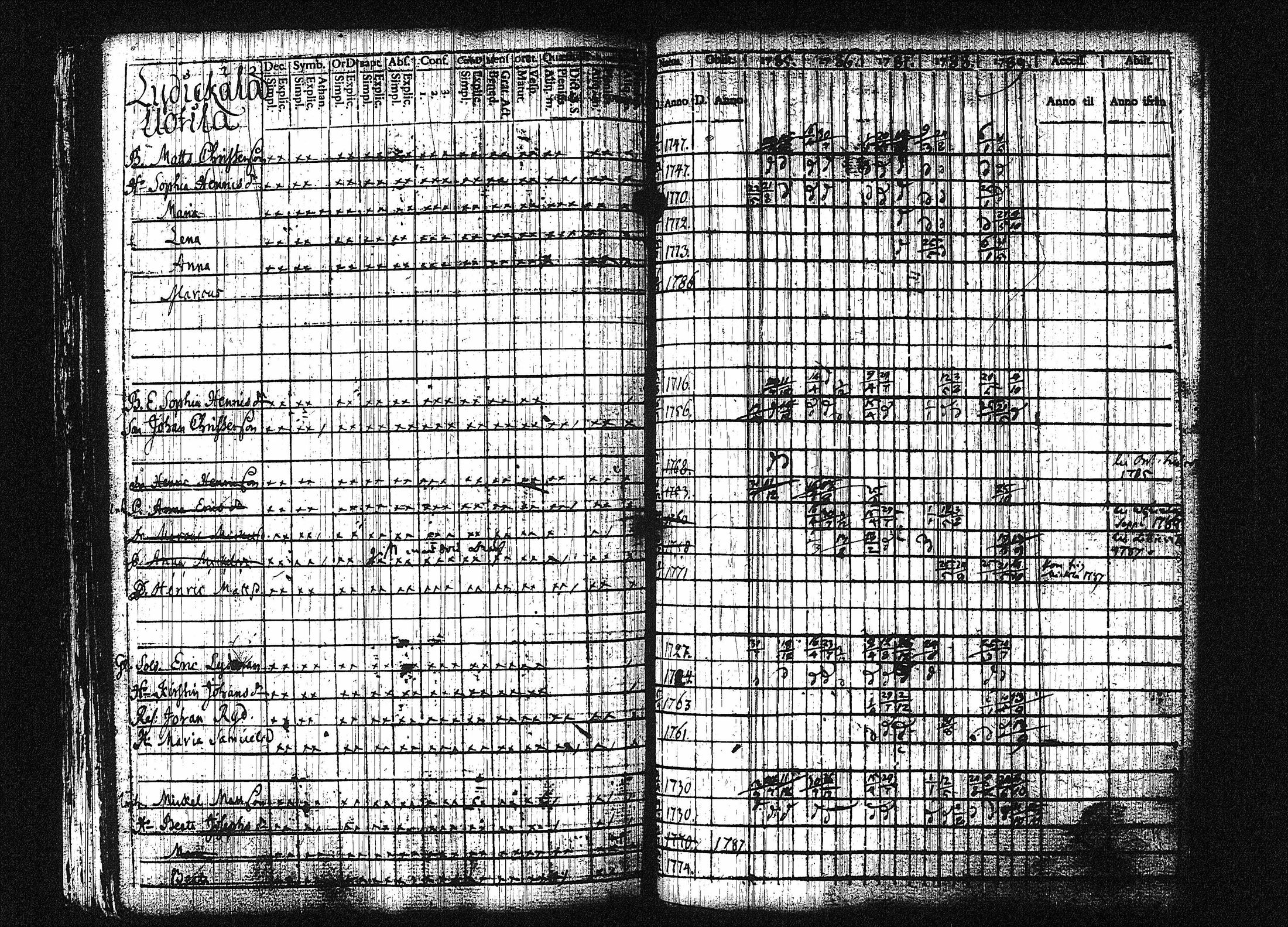 [ kuvat/253.jpg ]