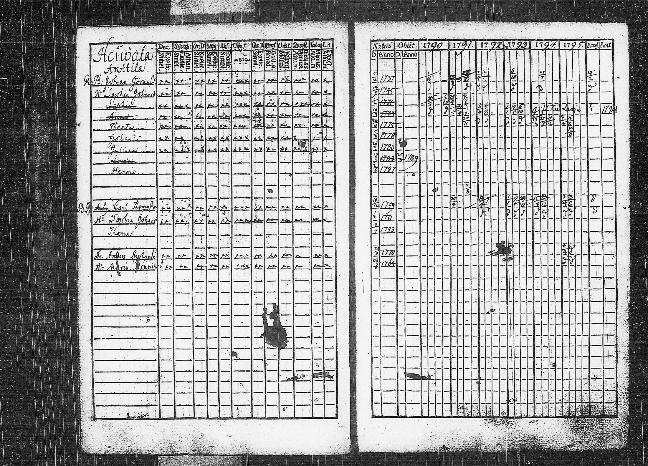 [ kuvat/104.jpg ]