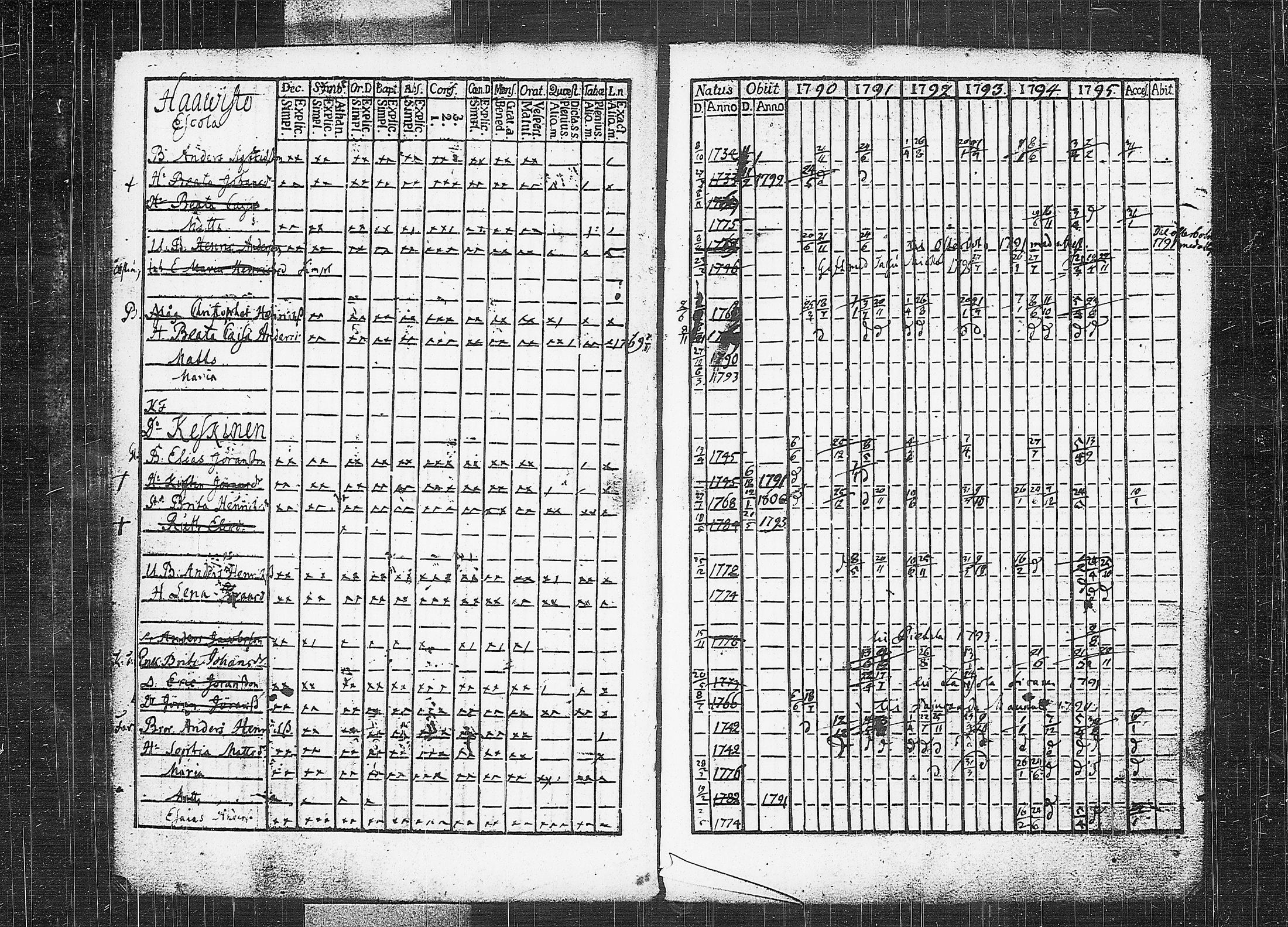 [ kuvat/145.jpg ]