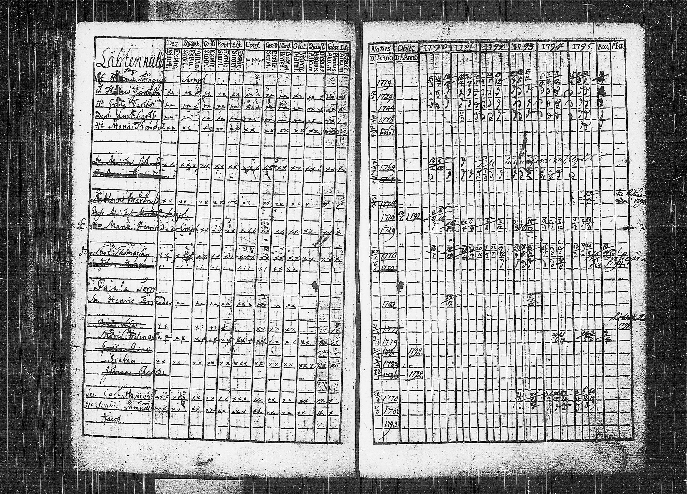 [ kuvat/179.jpg ]