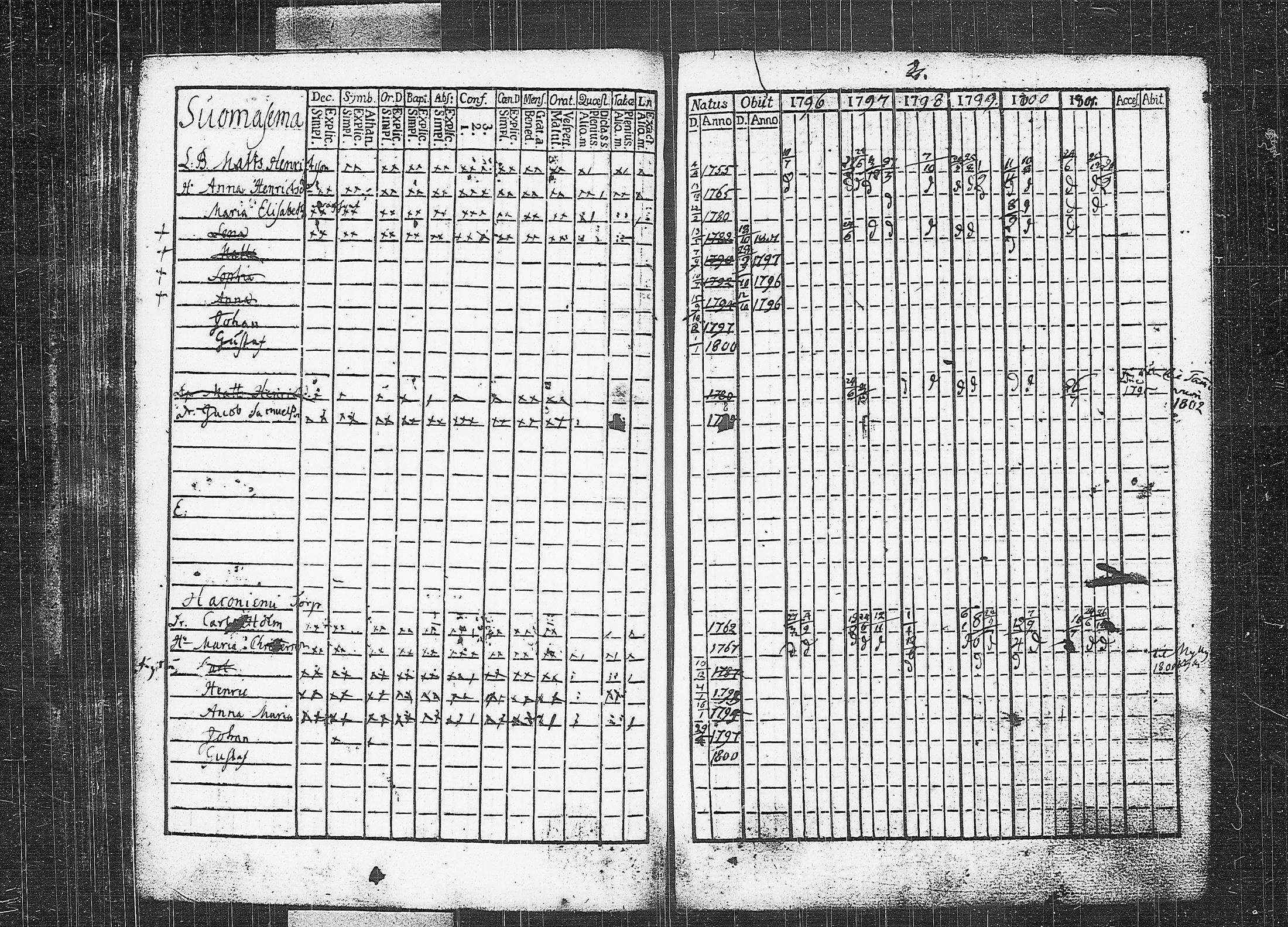 [ kuvat/182.jpg ]