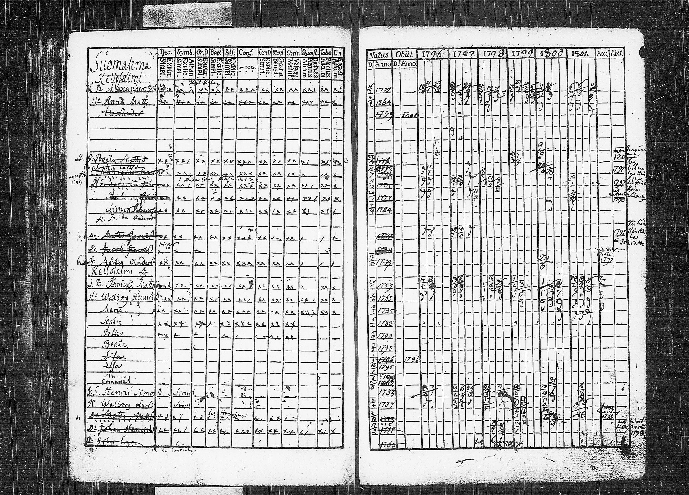 [ kuvat/184.jpg ]