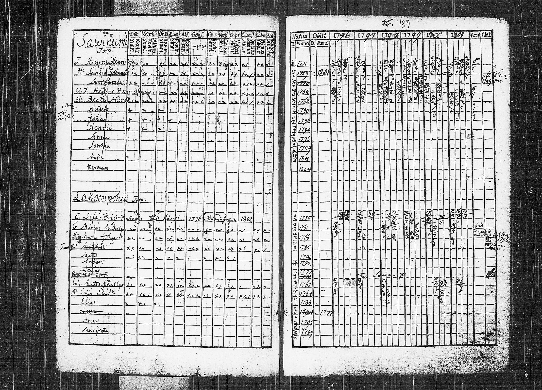 [ kuvat/195.jpg ]