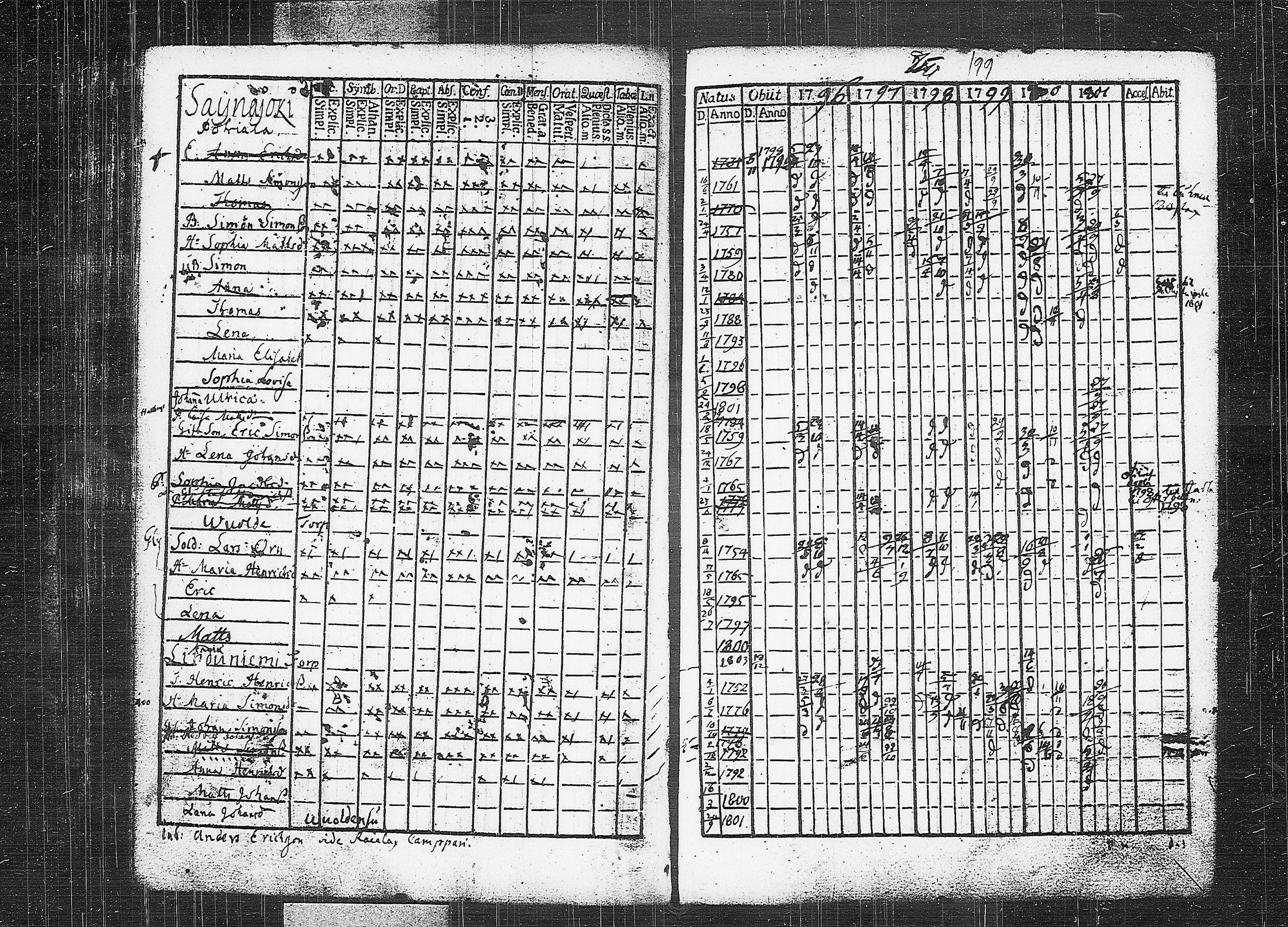 [ kuvat/205.jpg ]