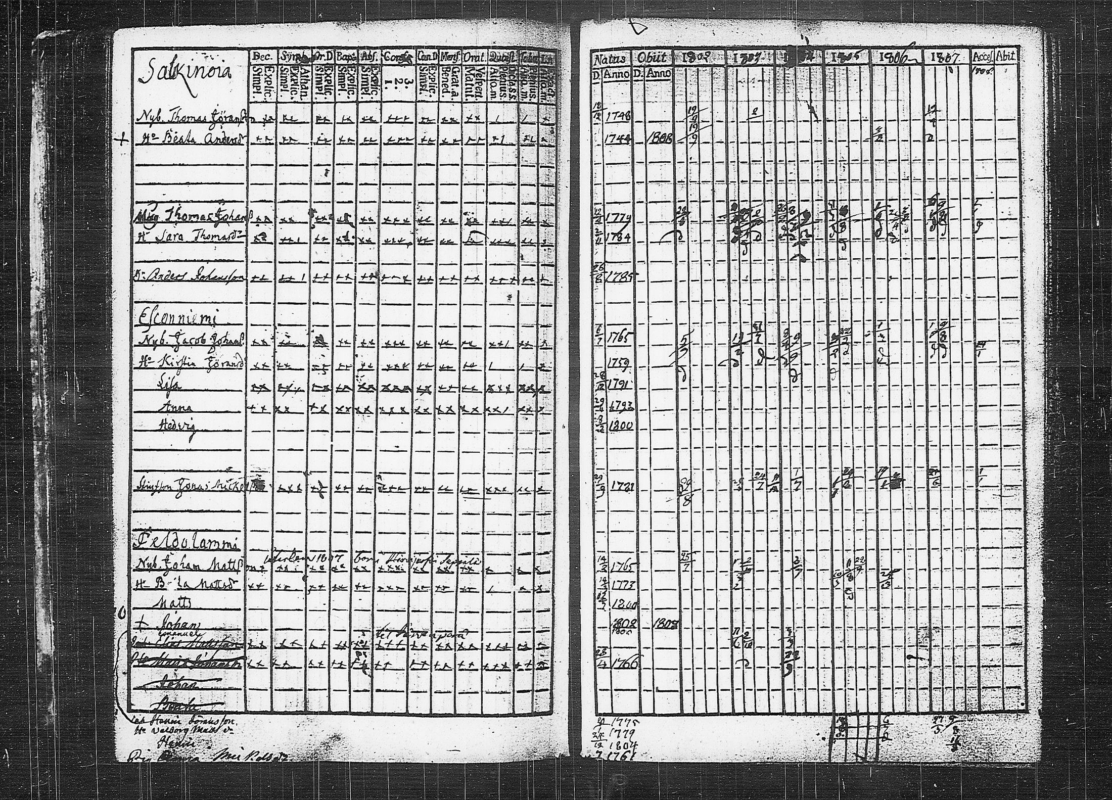 [ kuvat/140.jpg ]