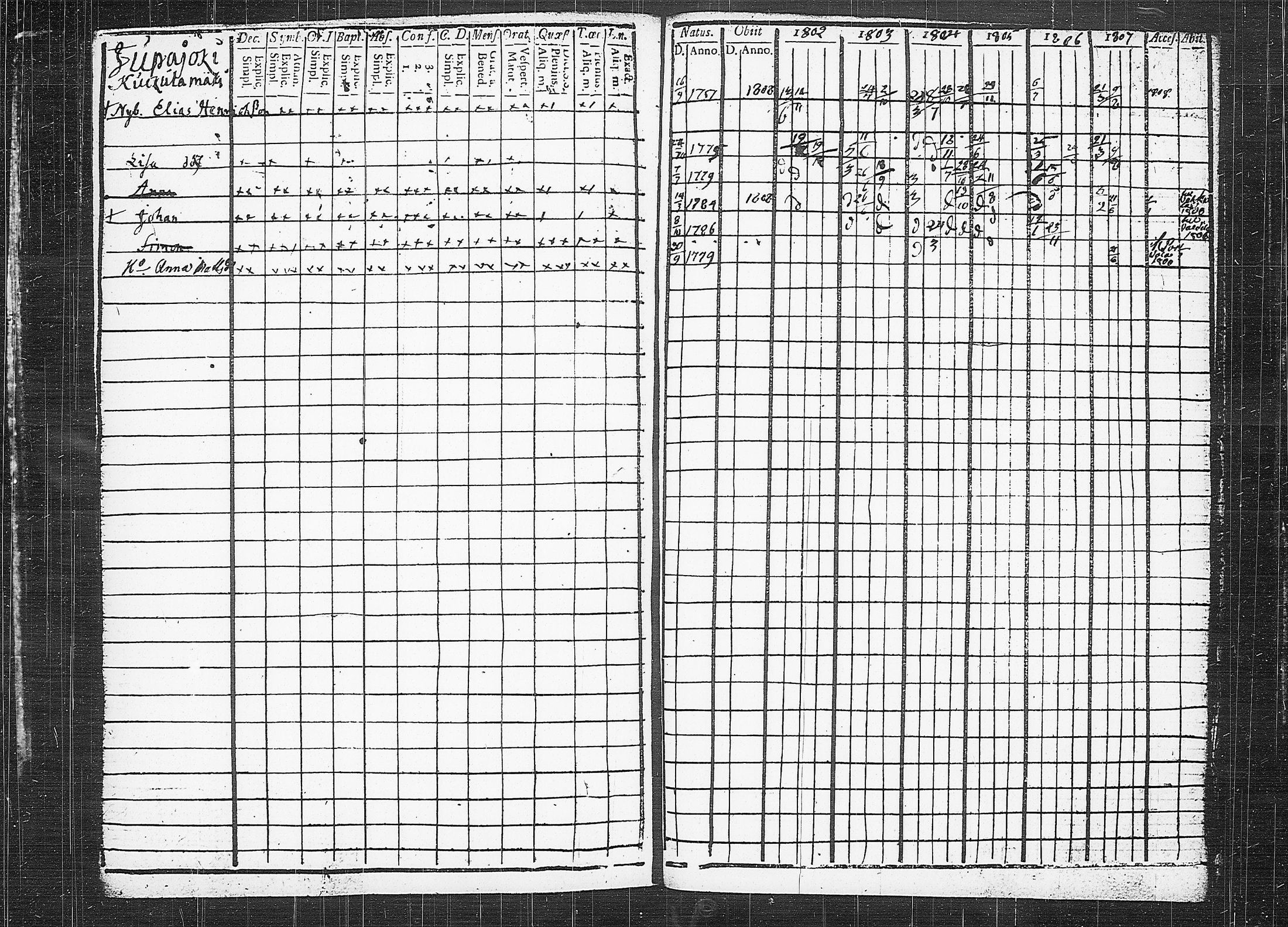 [ kuvat/166.jpg ]