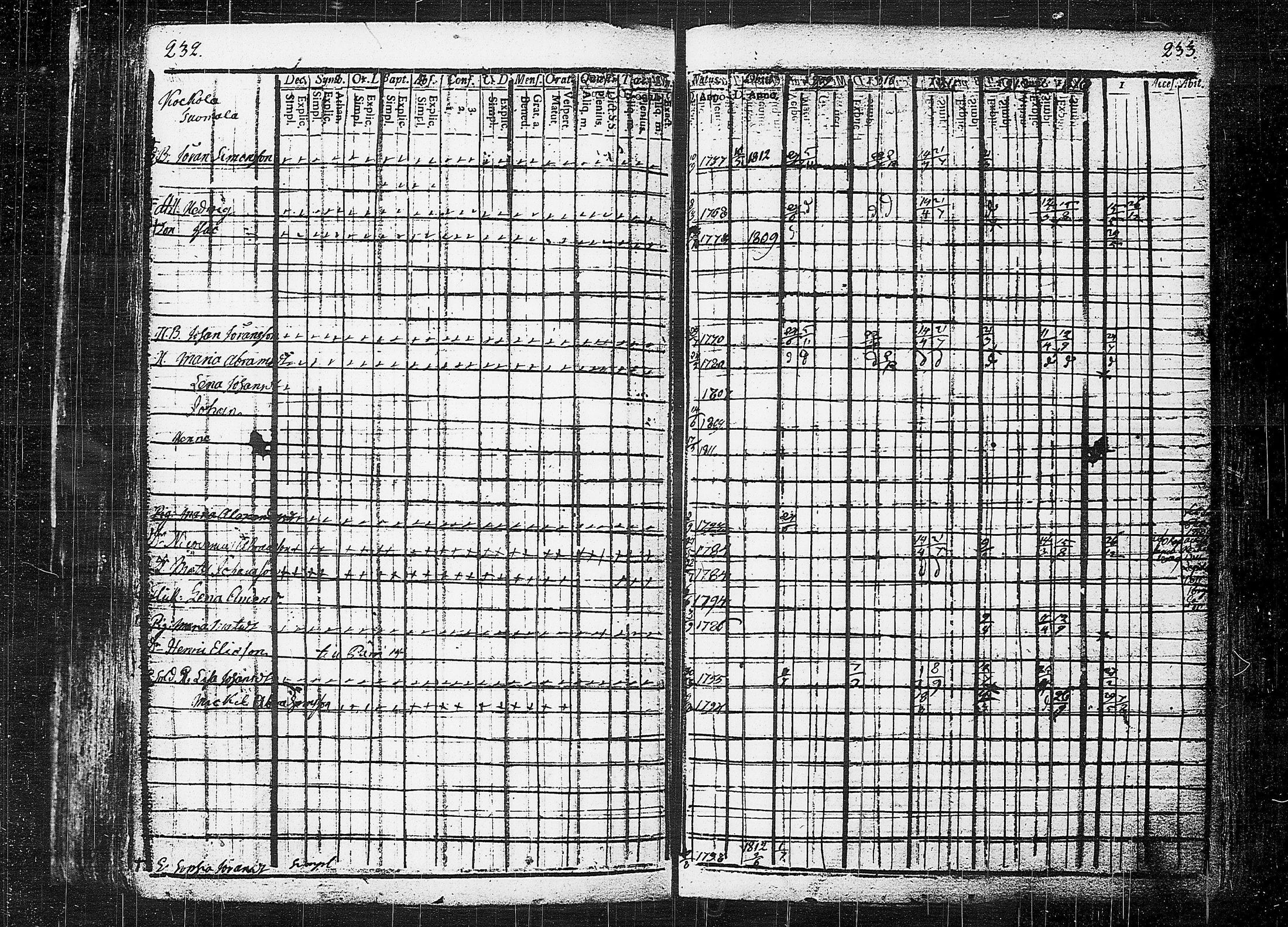 [ kuvat/120.jpg ]